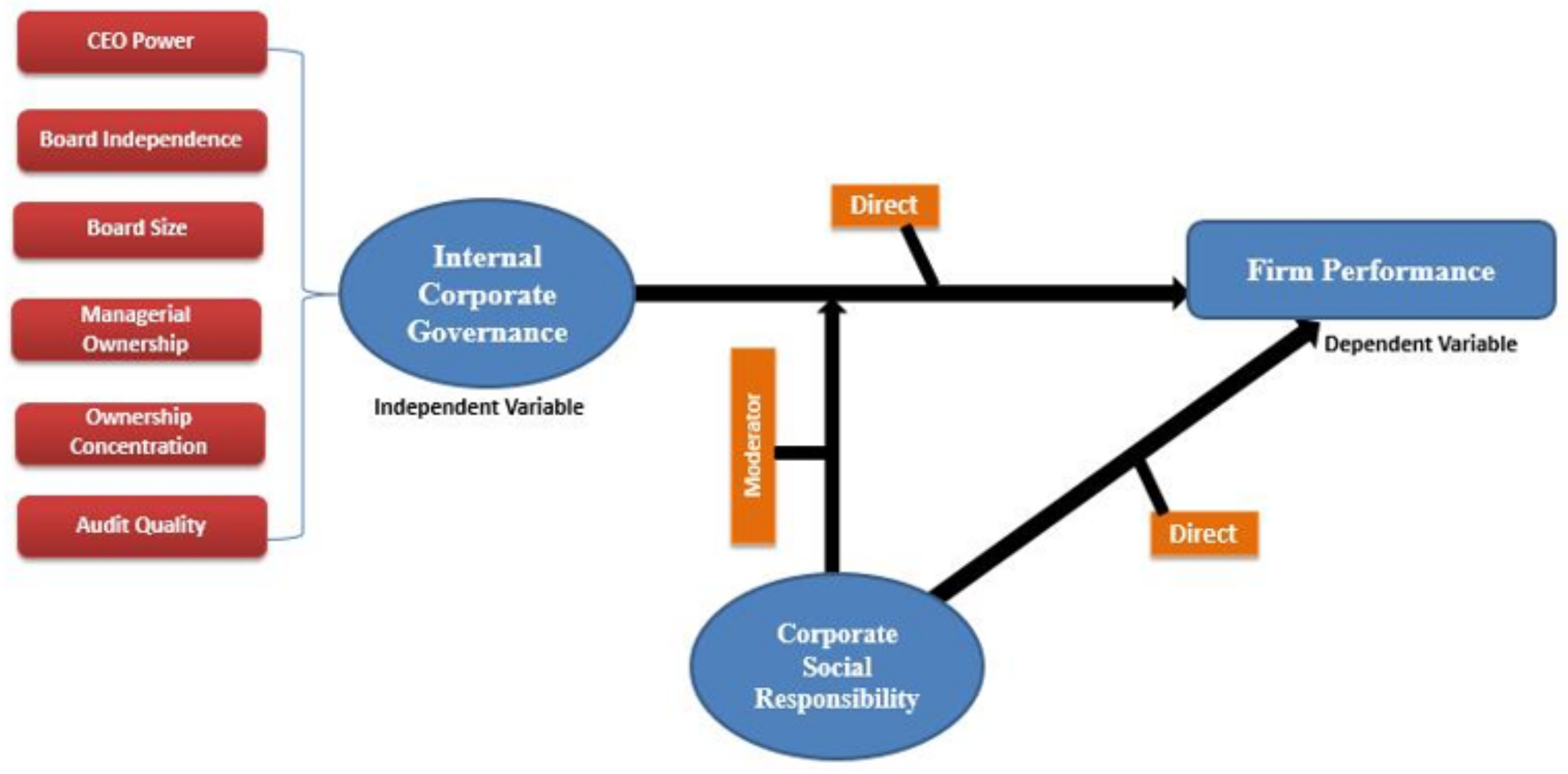Understanding Statewins: Unpacking the Trend and Its Online Relevance Platform Responsibility and the Moderation Dilemma
