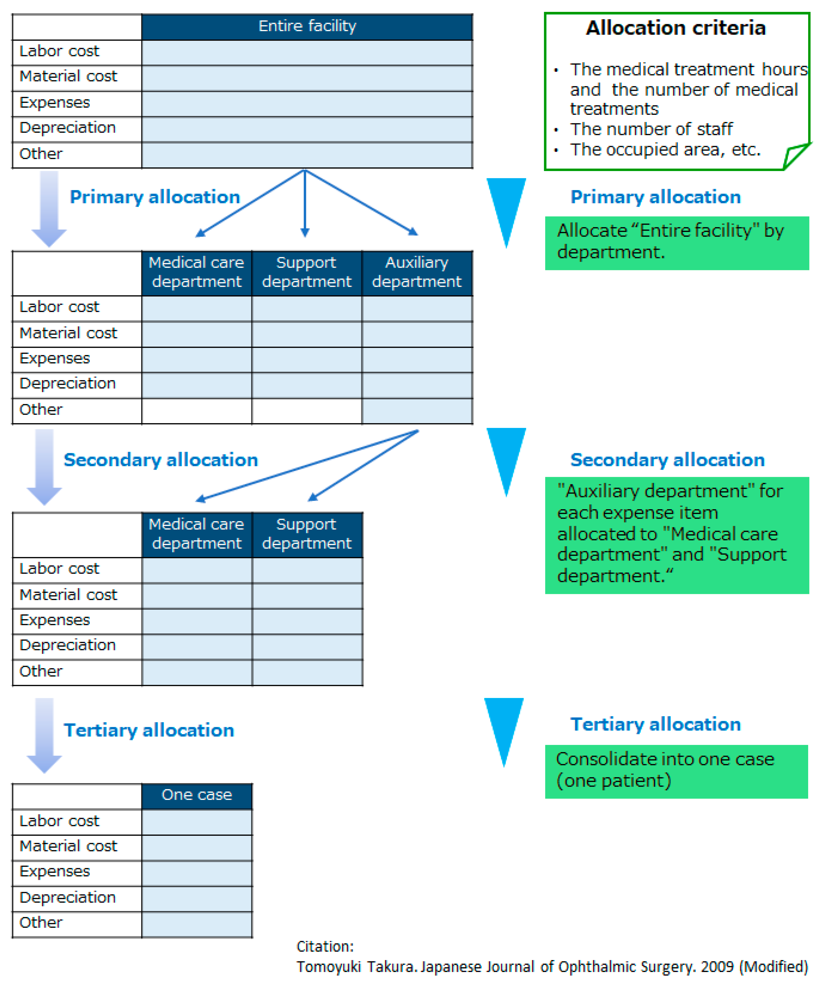 Ijerph 18 05837 g002