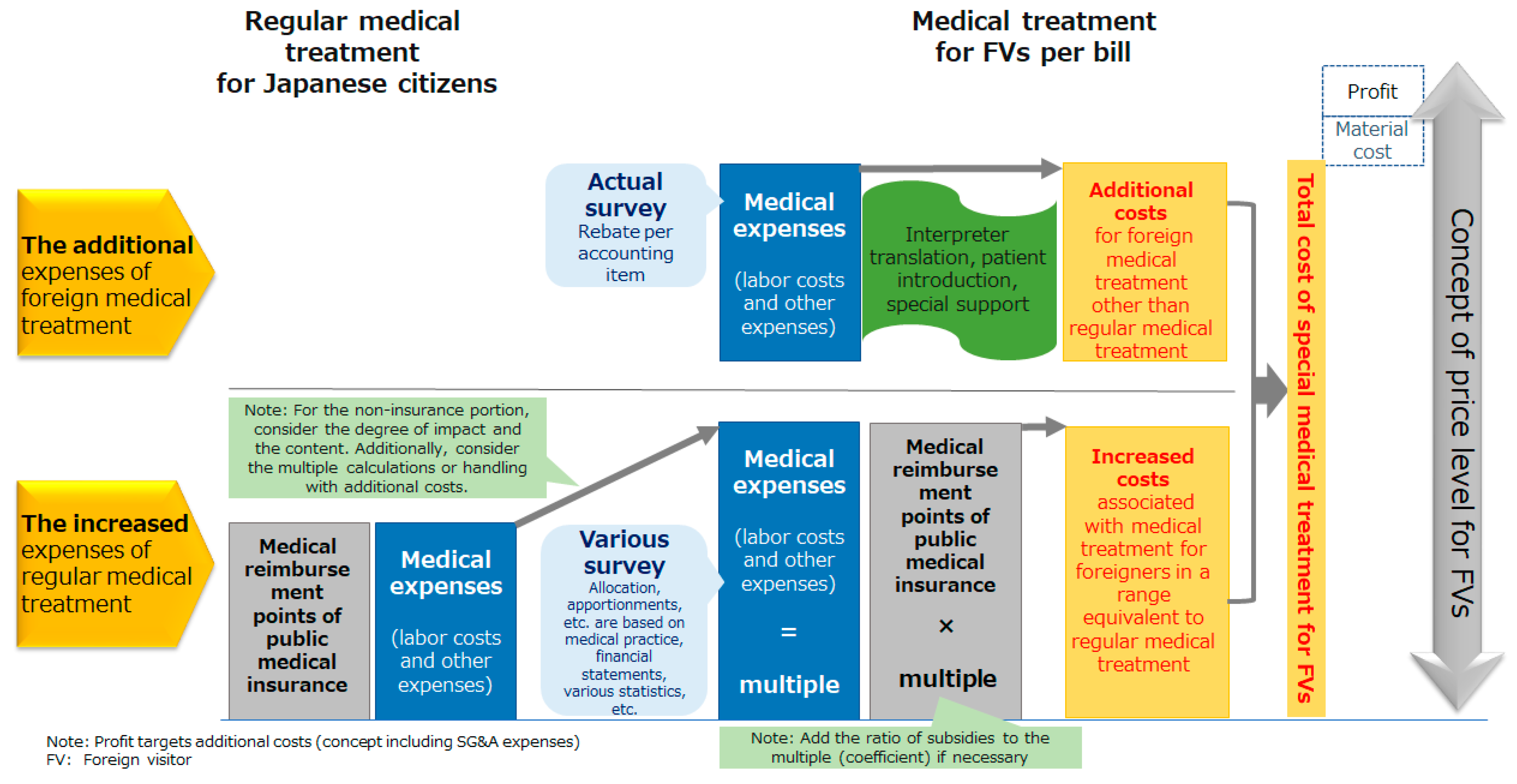 Ijerph 18 05837 g003