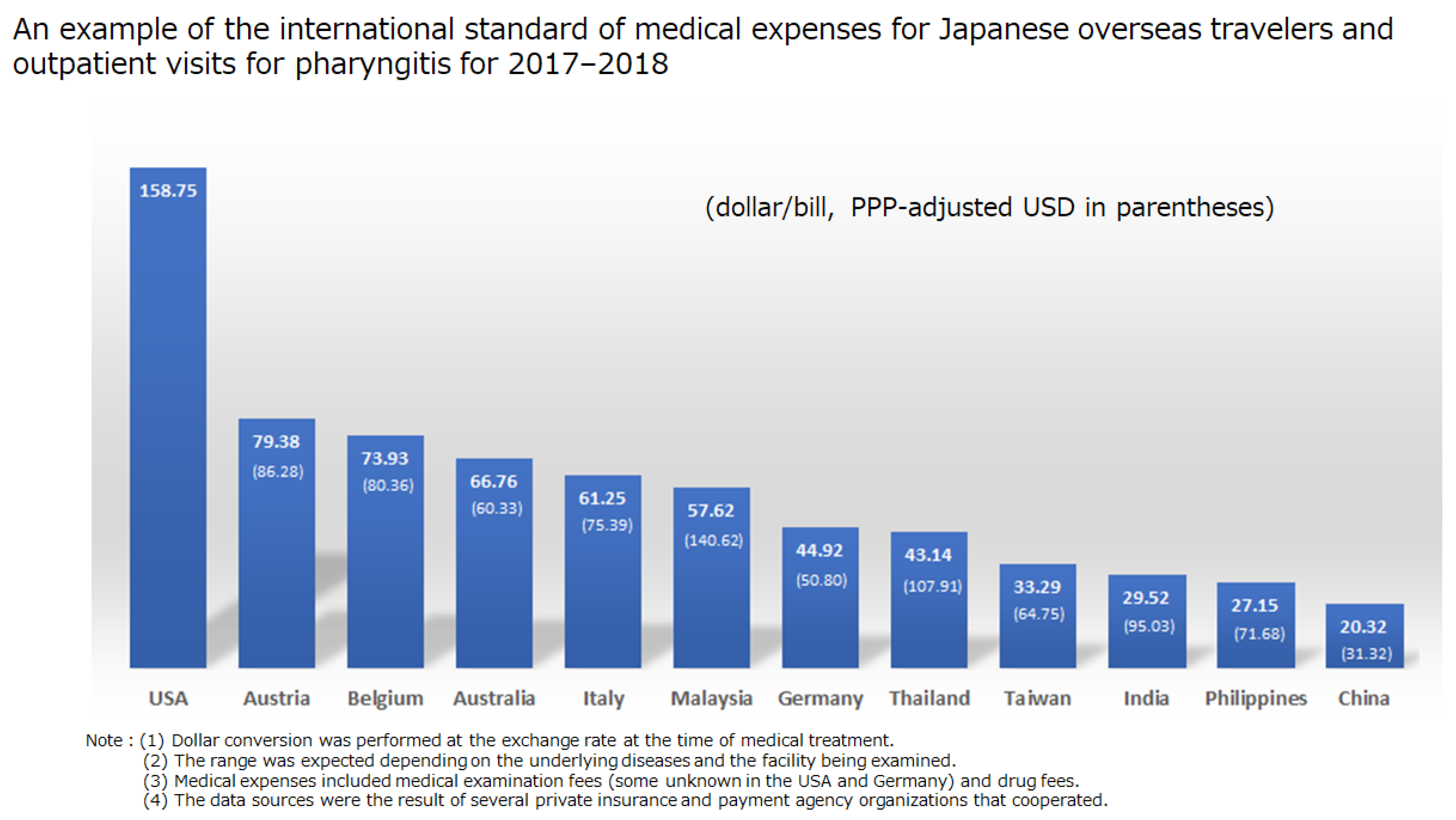 Ijerph 18 05837 g005