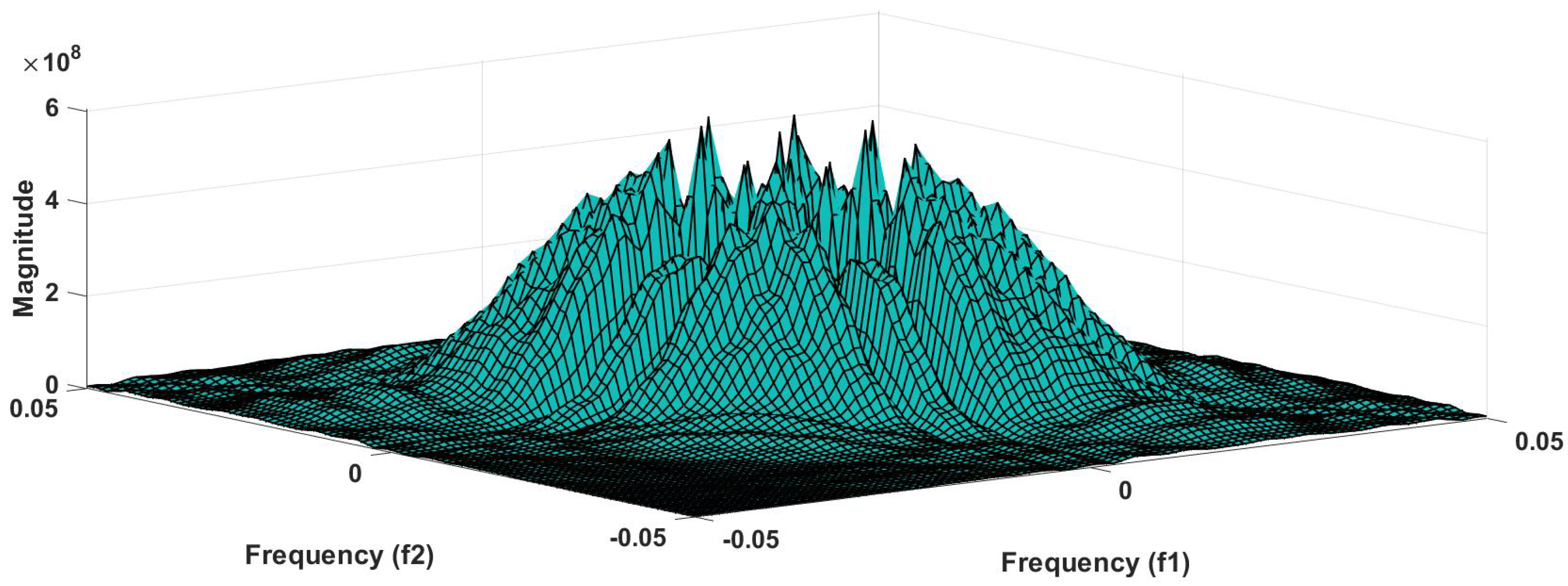 Ijerph 18 05838 g007