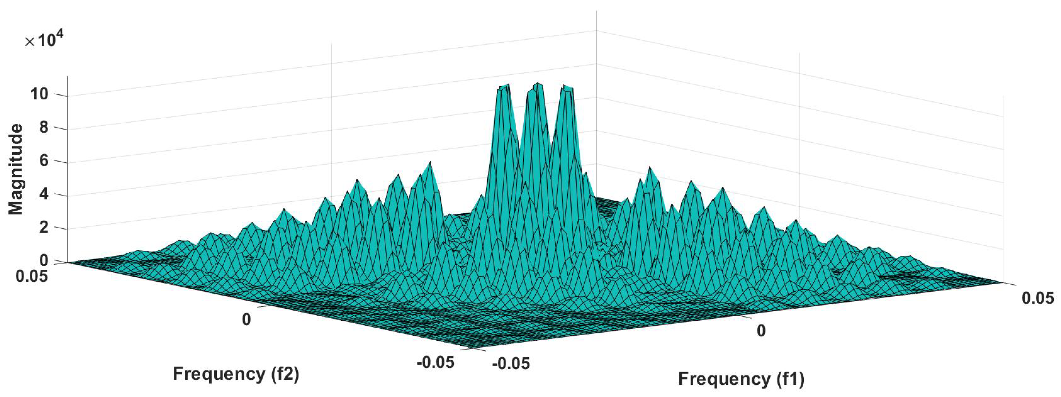 Ijerph 18 05838 g008