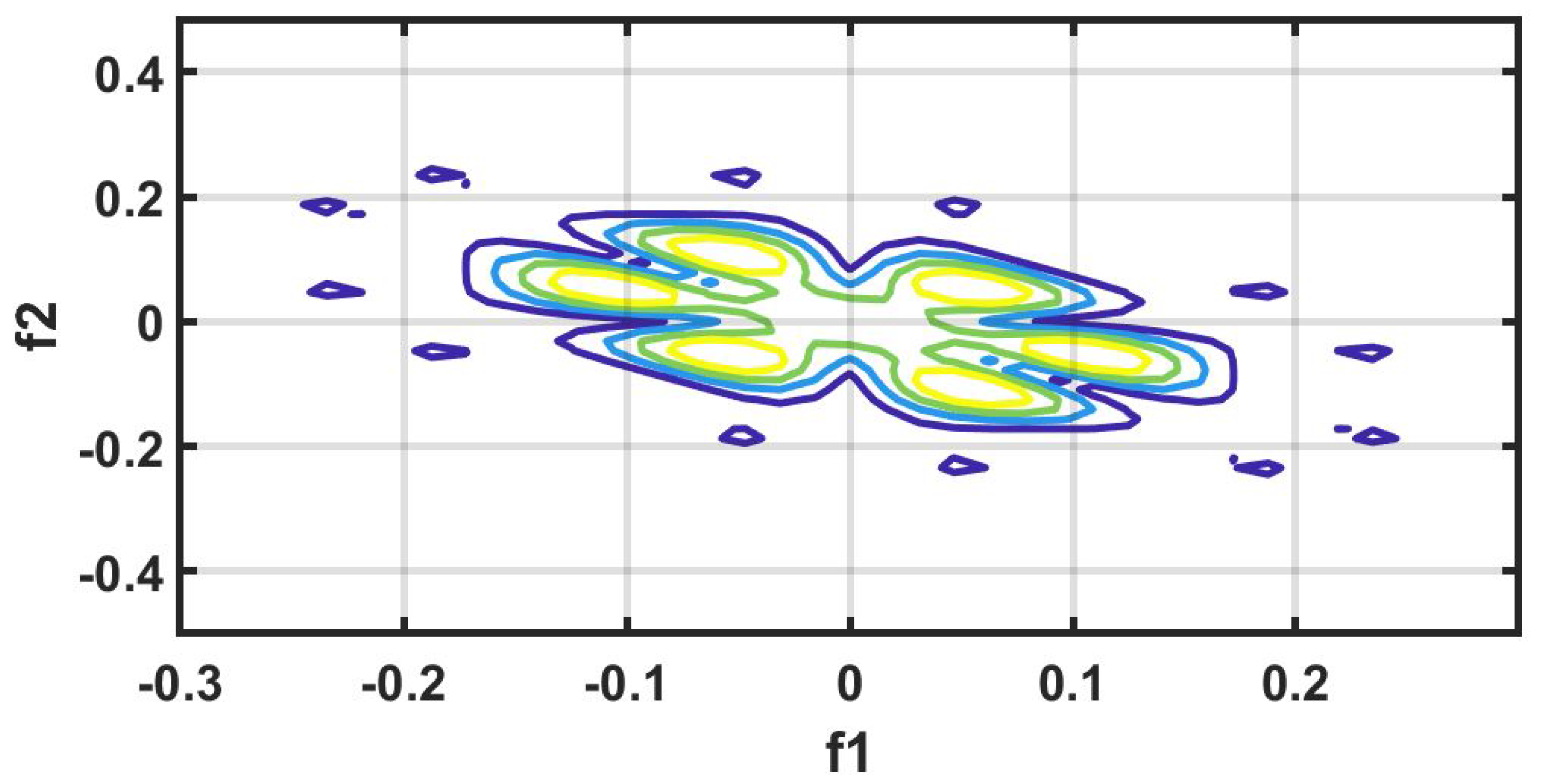 Ijerph 18 05838 g012