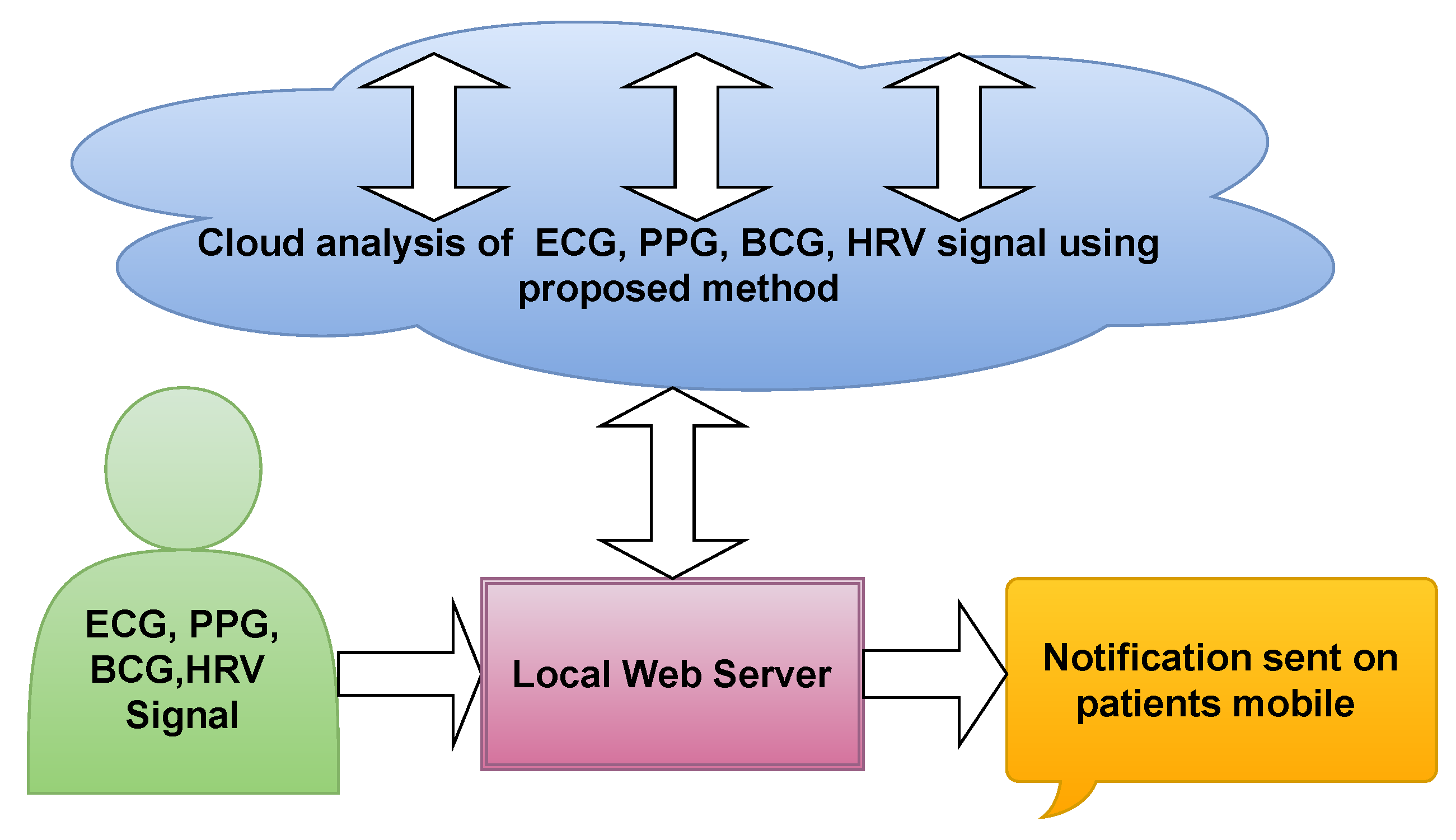 Ijerph 18 05838 g014
