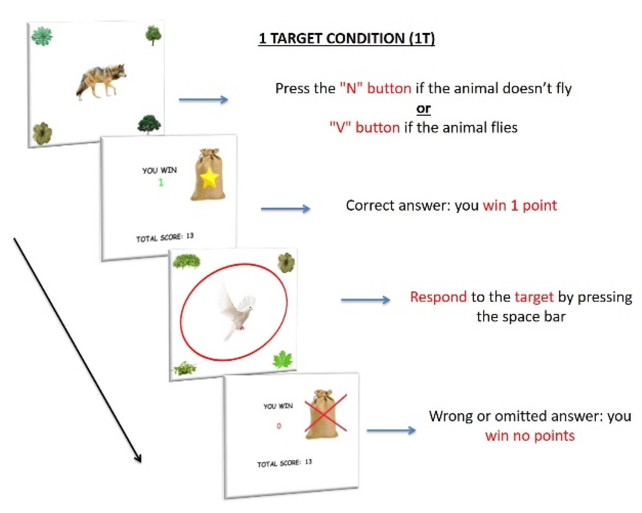 Ijerph 18 05849 g002