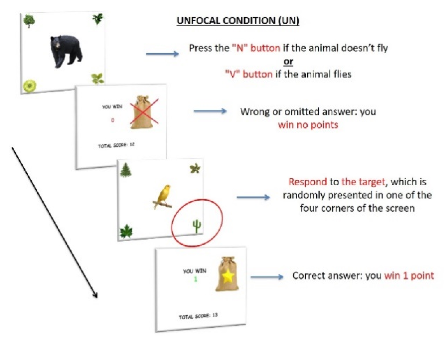 Ijerph 18 05849 g004