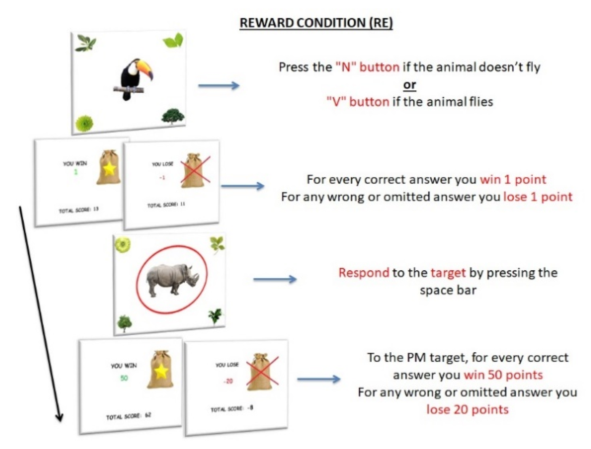 Ijerph 18 05849 g005