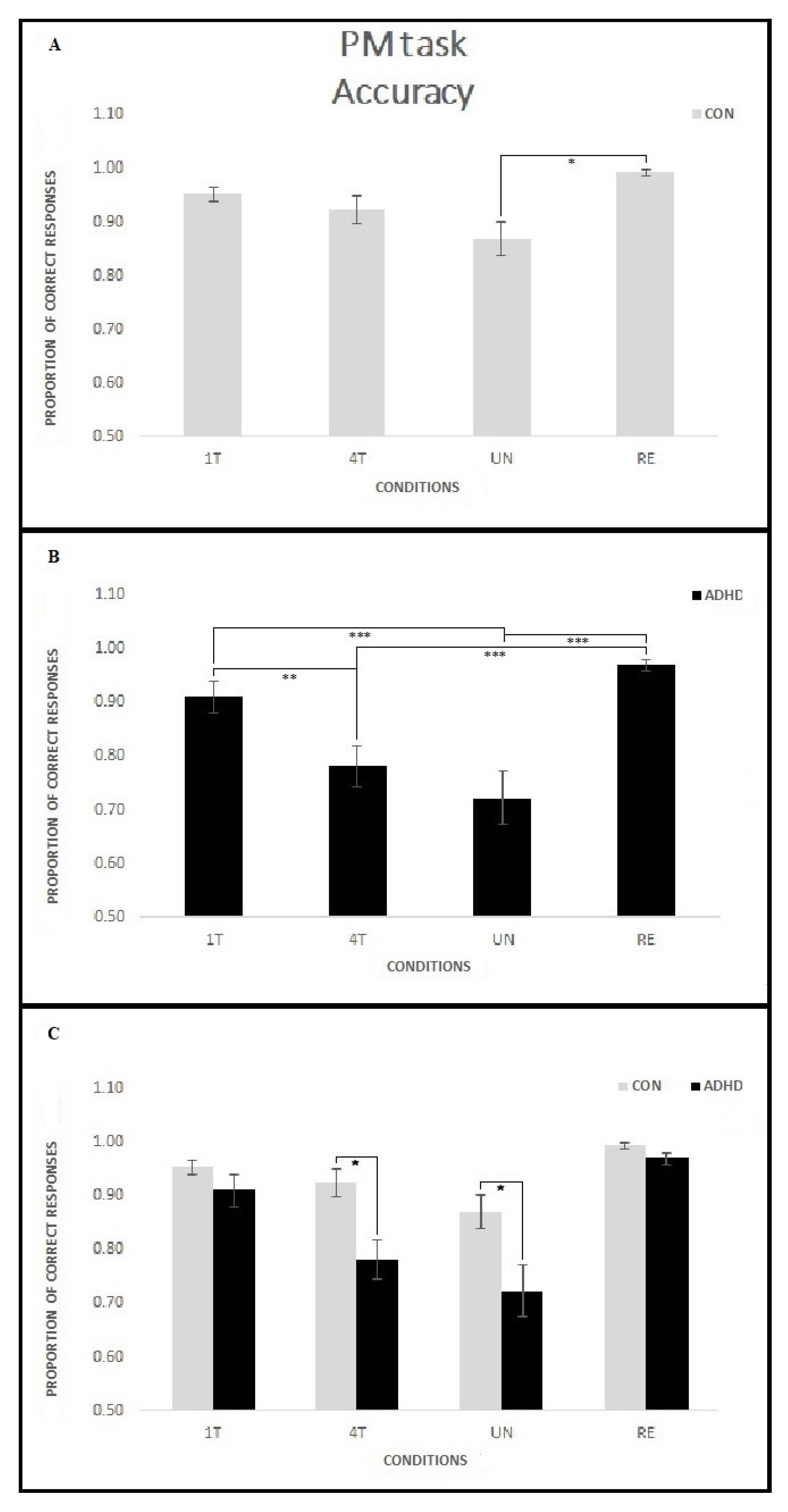 Ijerph 18 05849 g008
