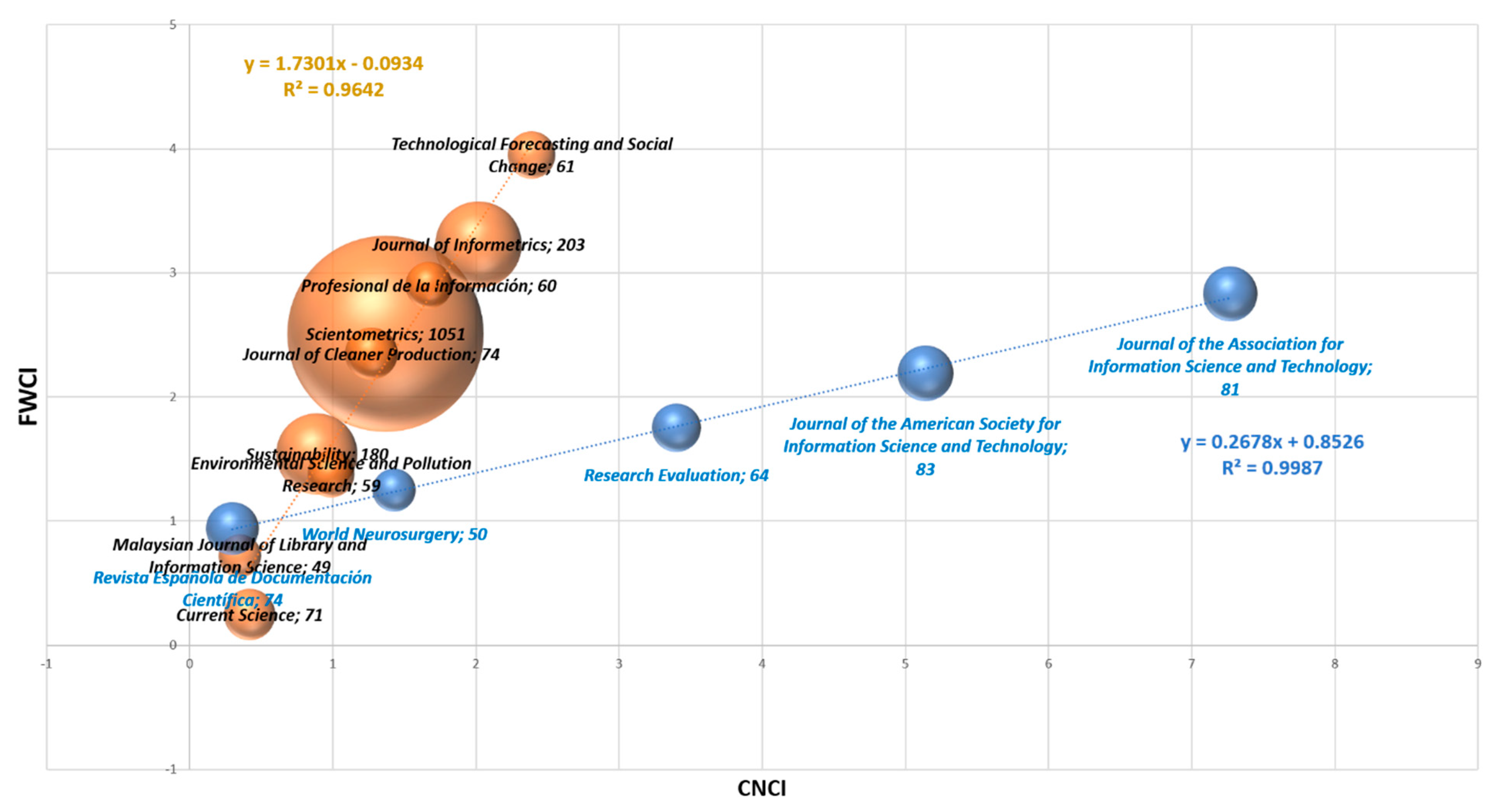 Ijerph 18 05851 g006 Ijerph 18 05851 g006
