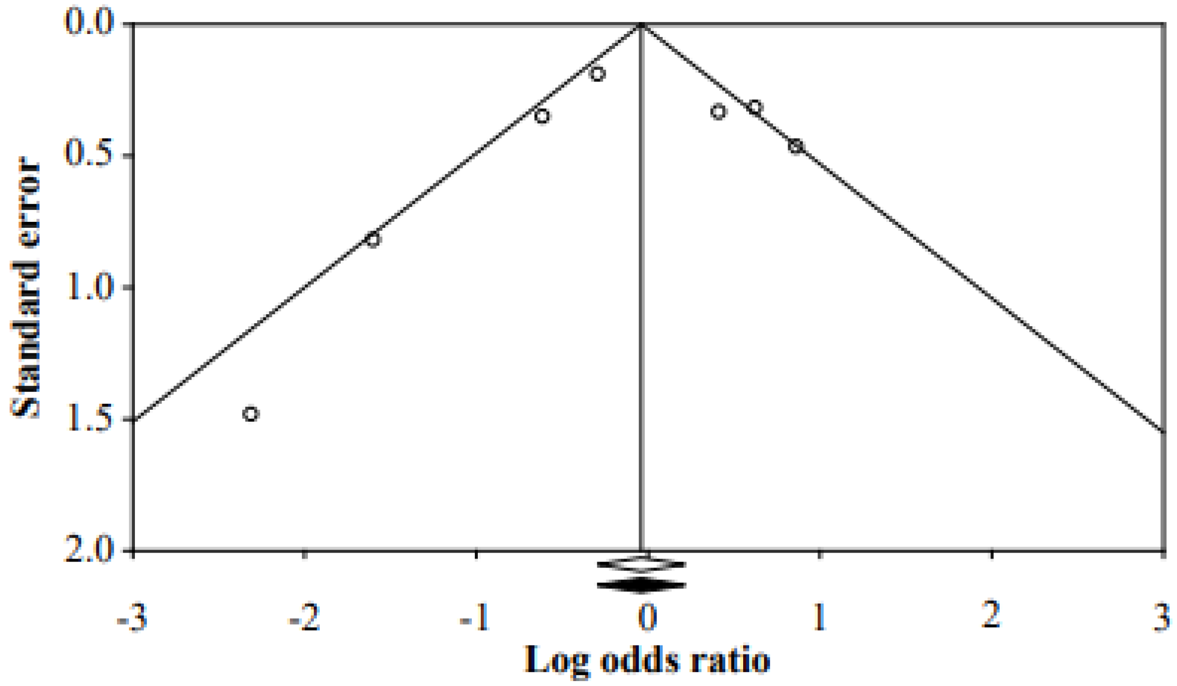 Ijerph 18 05853 g003 Ijerph 18 05853 g003