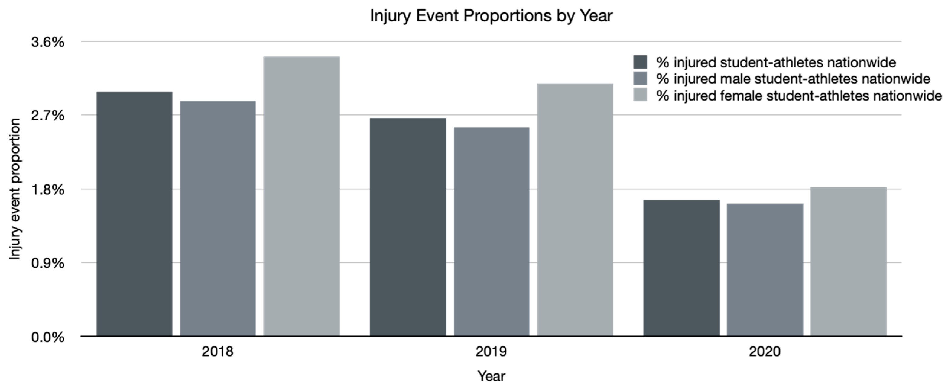 Ijerph 18 05856 g004