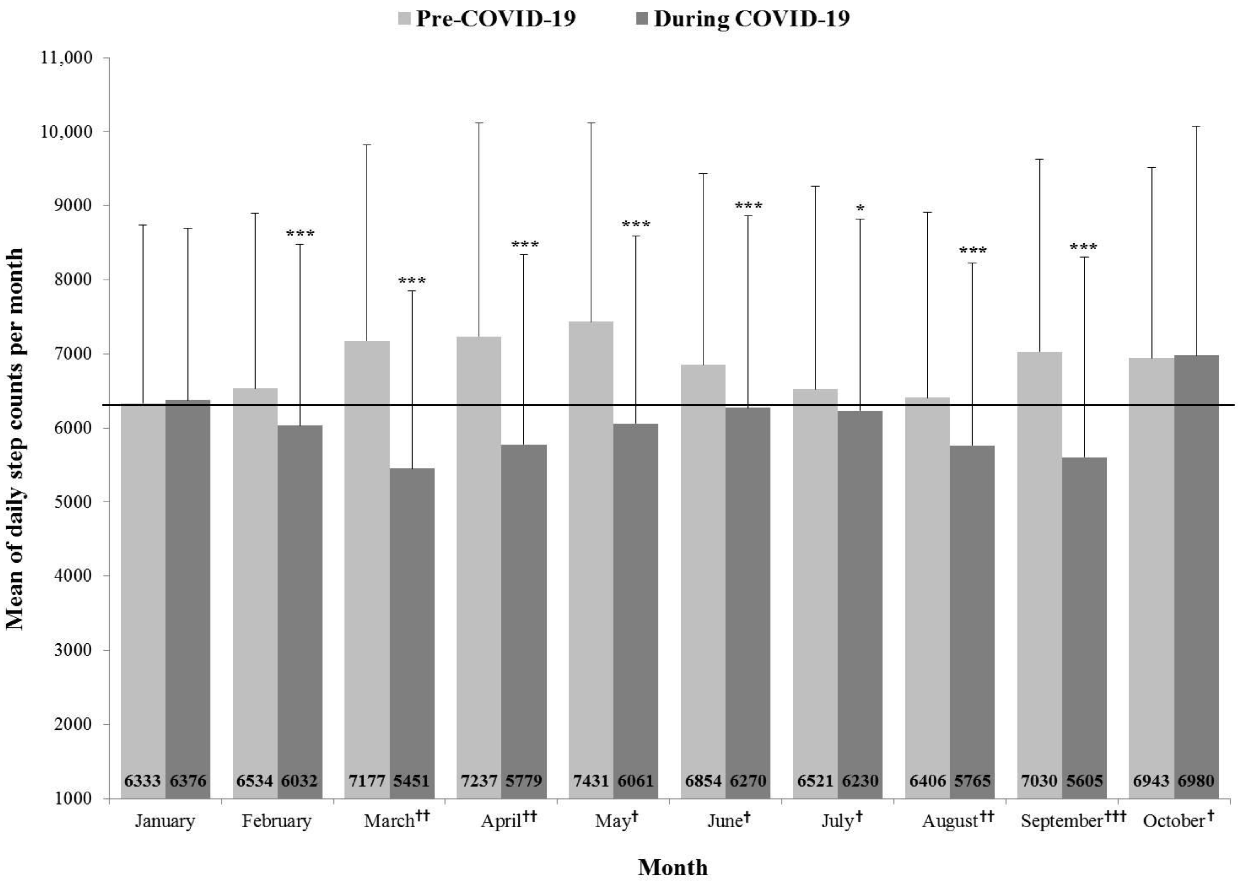 Ijerph 18 05863 g001 Ijerph 18 05863 g001
