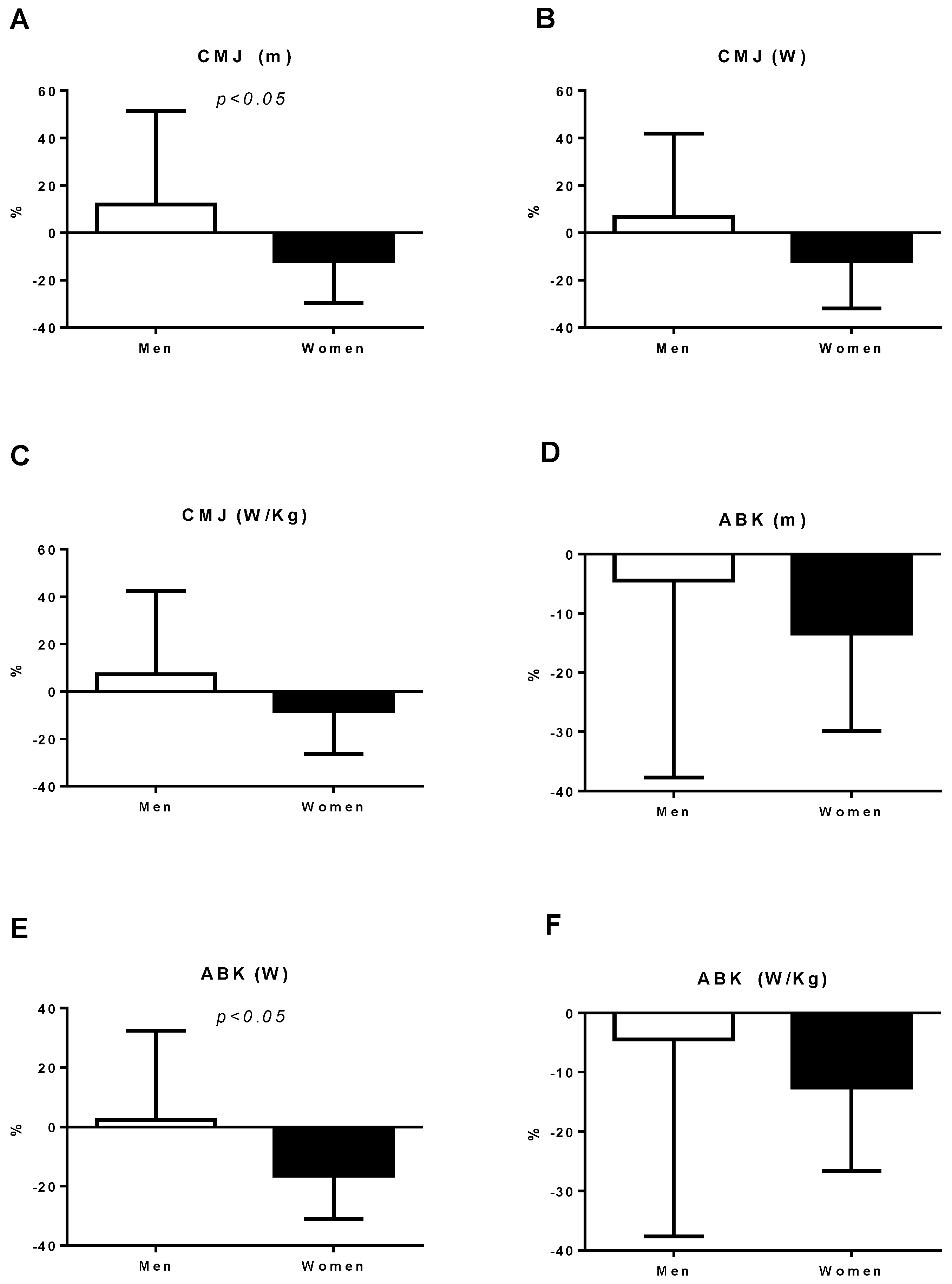 Ijerph 18 05864 g002 Ijerph 18 05864 g002