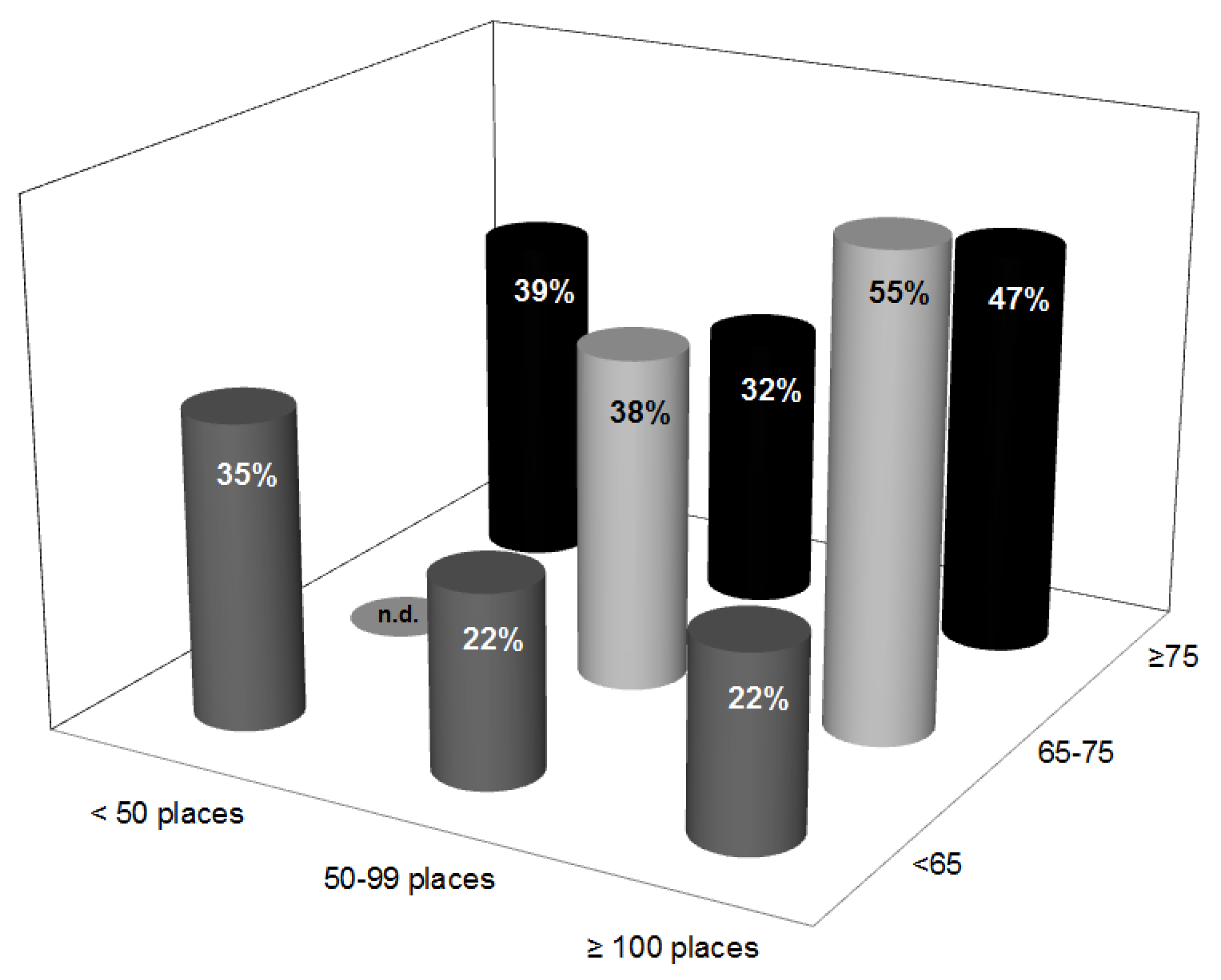 Ijerph 18 05871 g001
