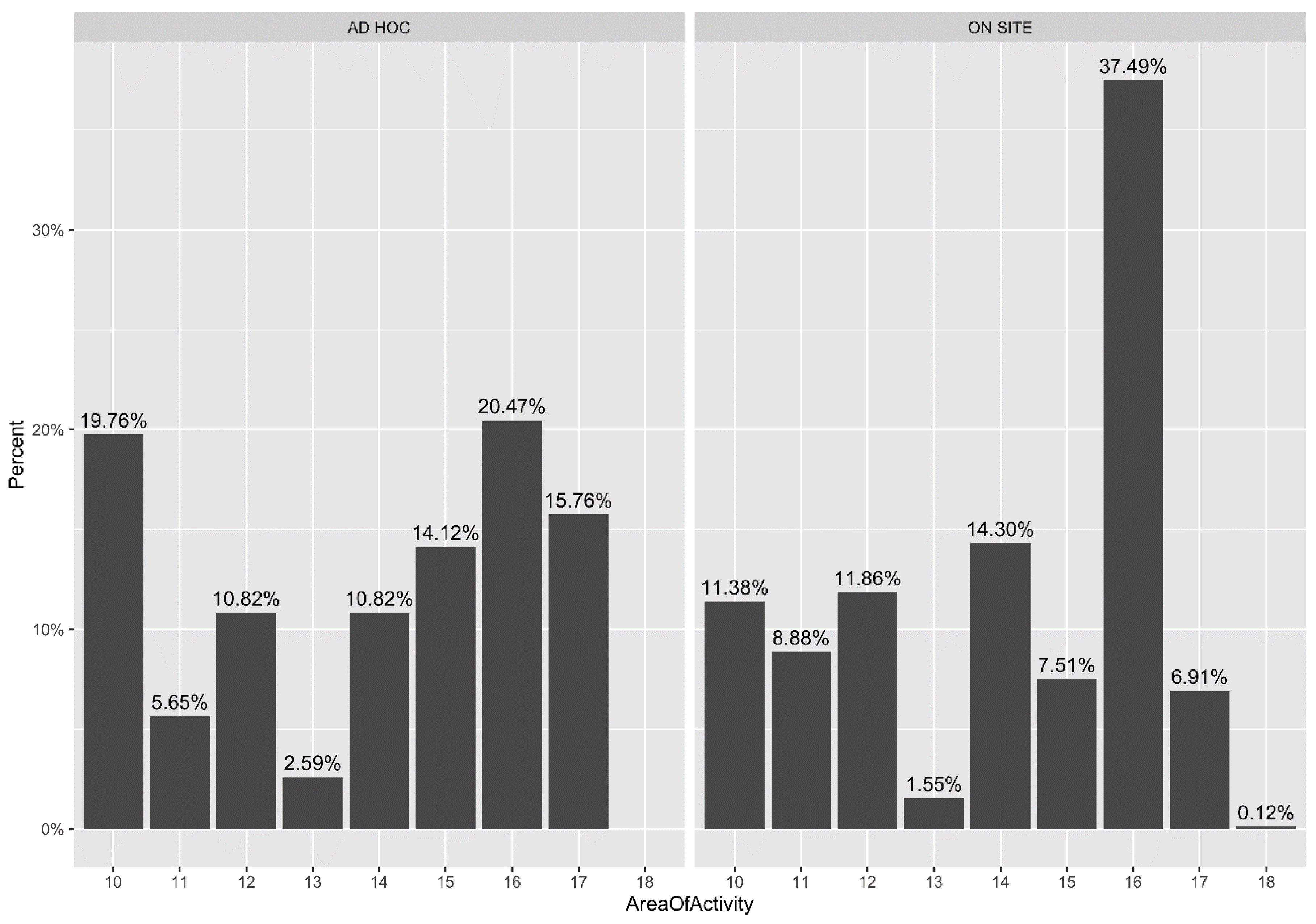 Ijerph 18 05874 g001