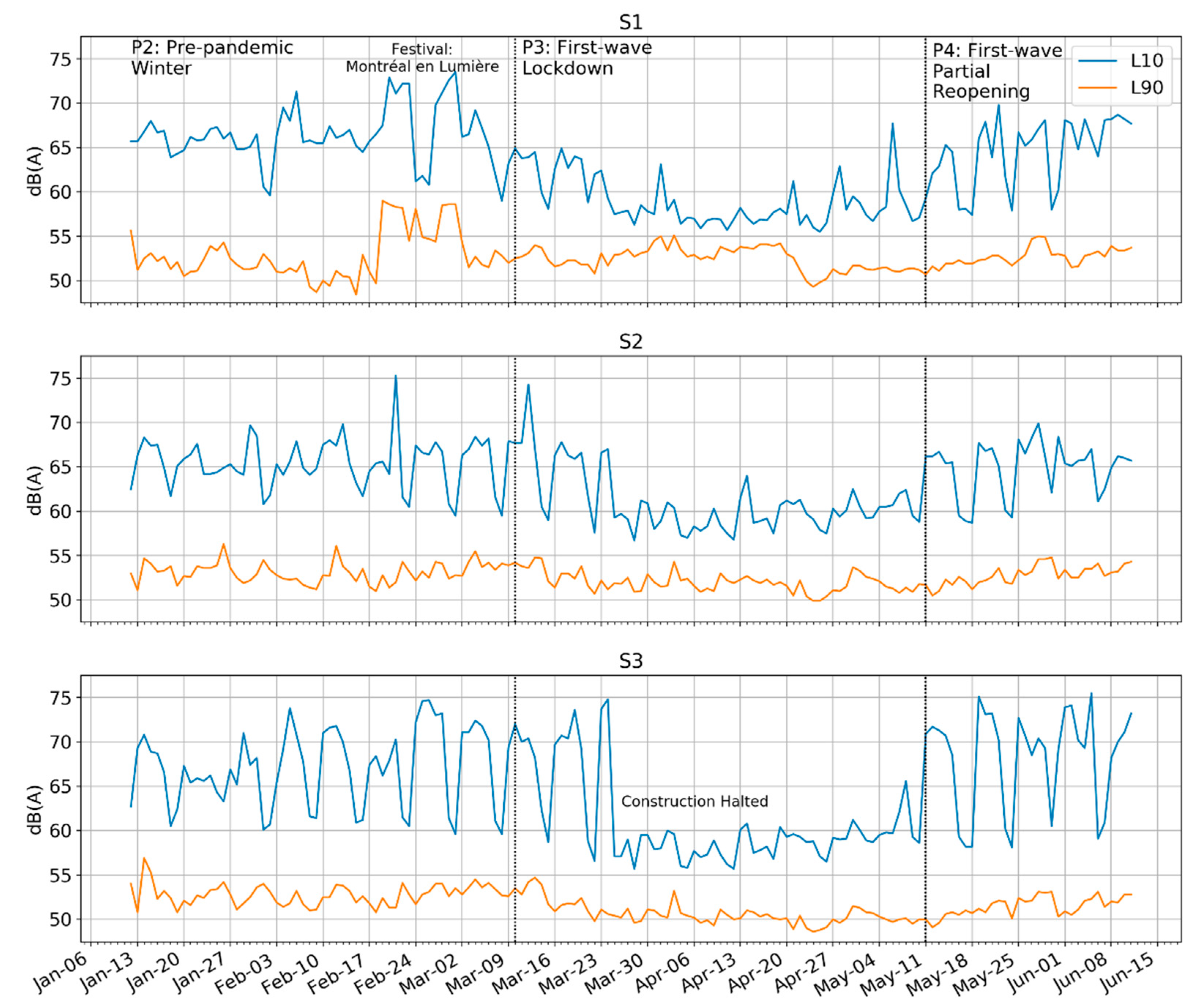 Ijerph 18 05877 g007 550
