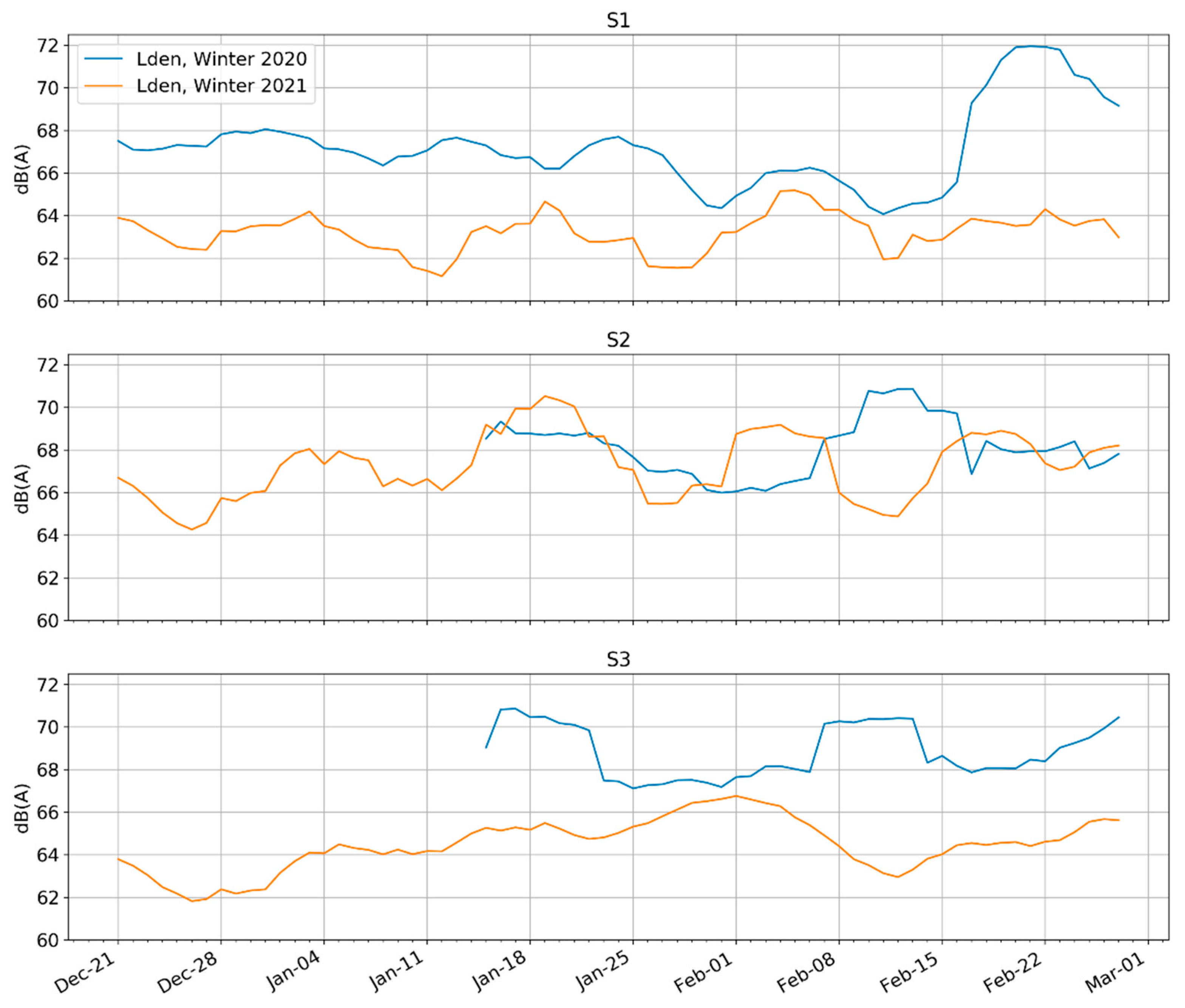 Ijerph 18 05877 g010 550