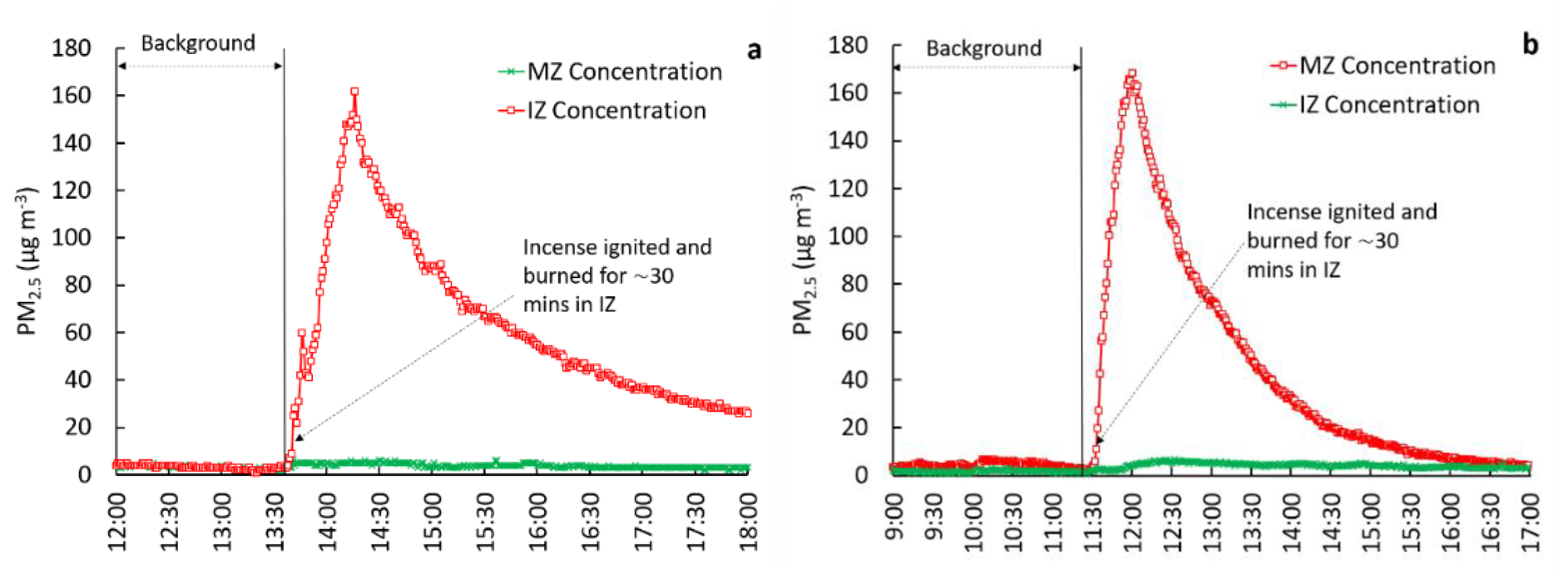 Ijerph 18 05880 g001