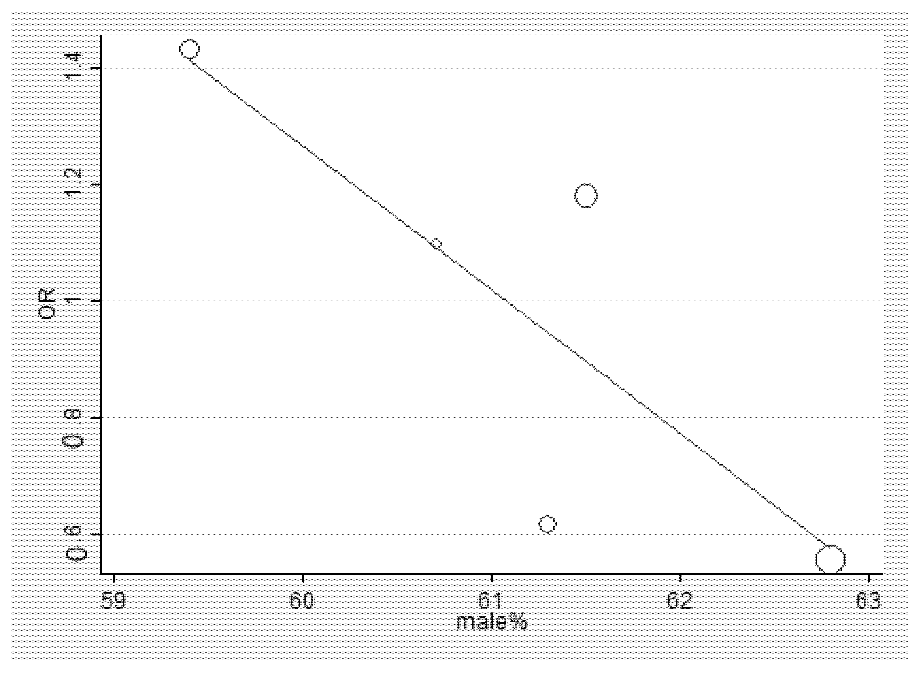 Ijerph 18 05886 g004