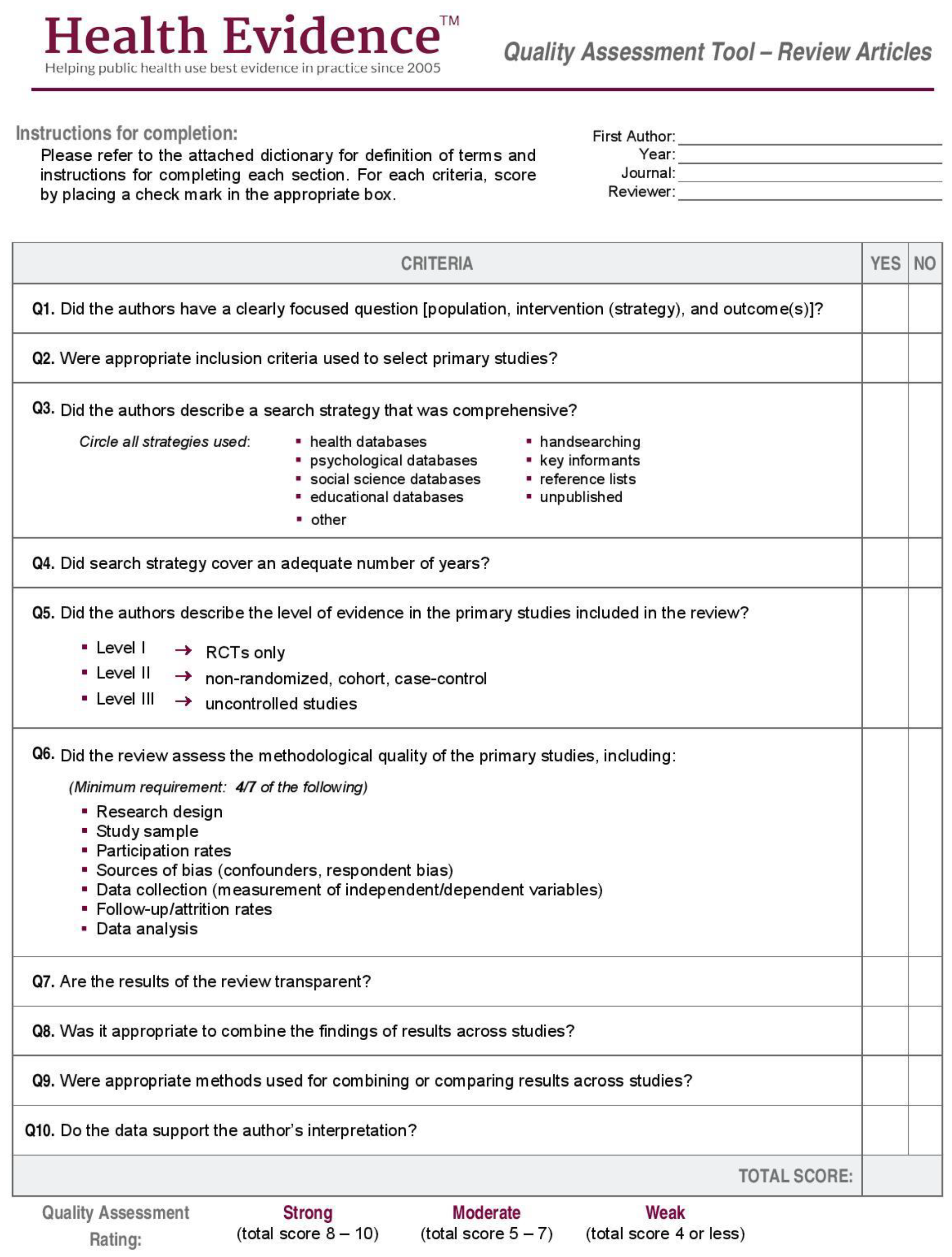 Ijerph 18 05888 i001