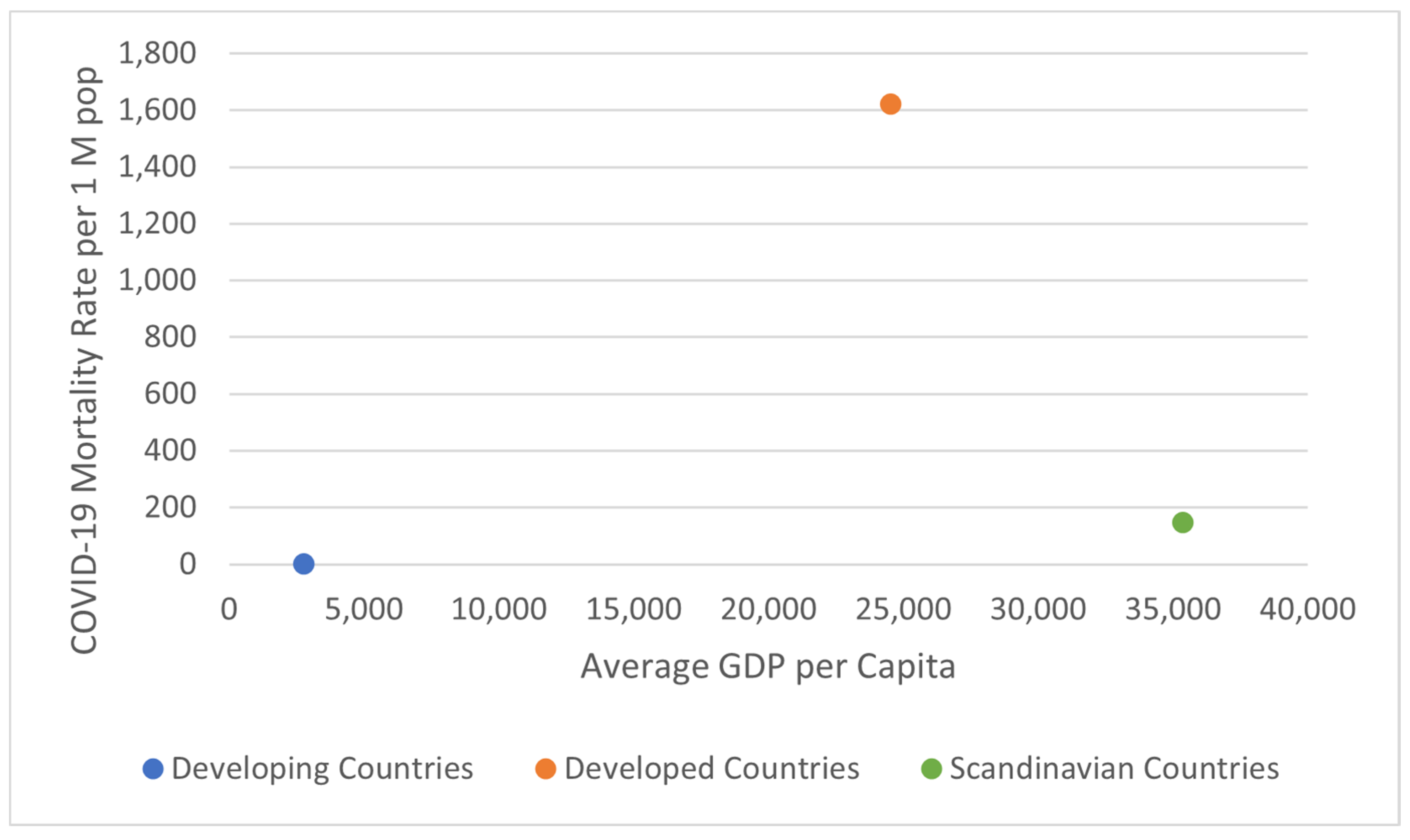 Ijerph 18 05892 g001