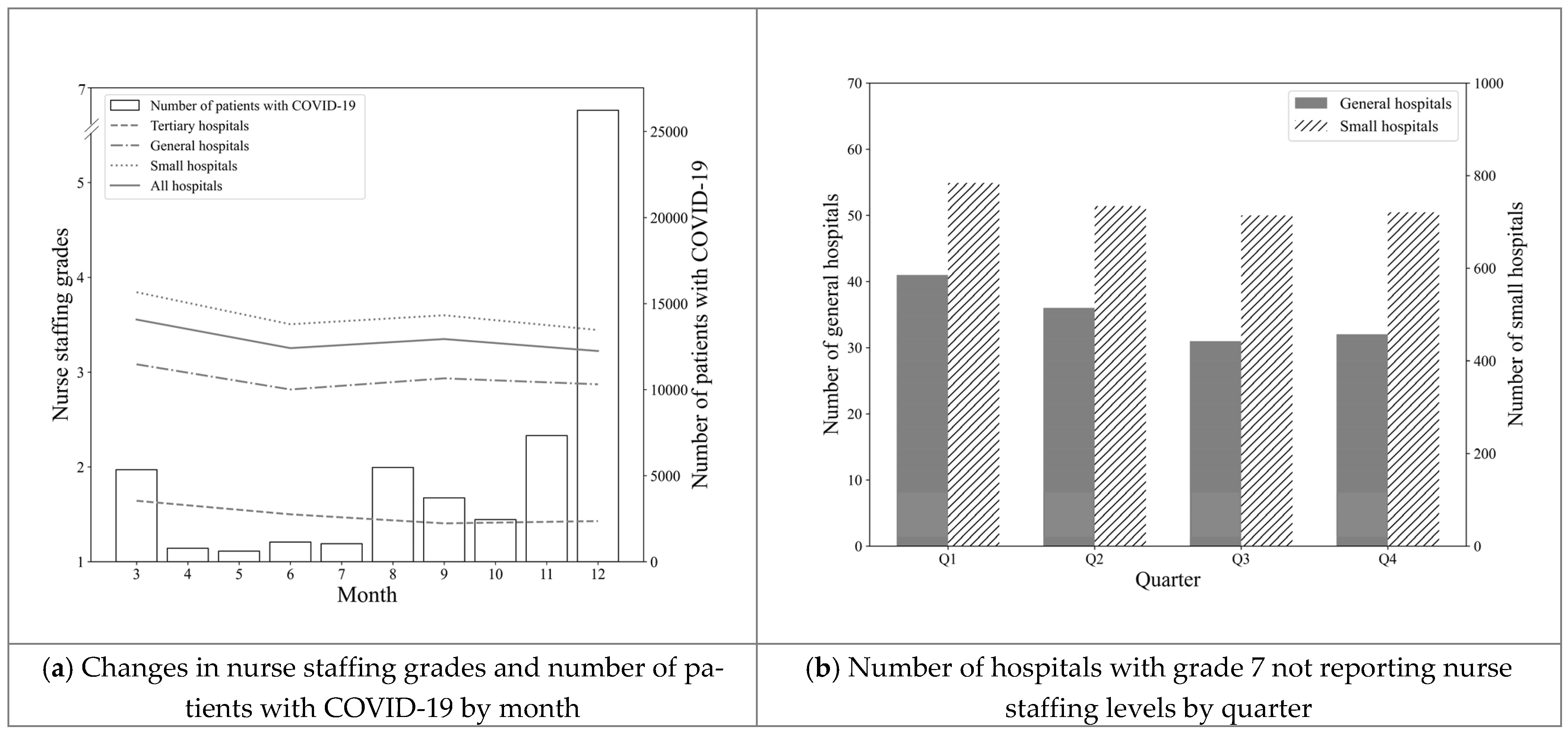 Ijerph 18 05900 g002