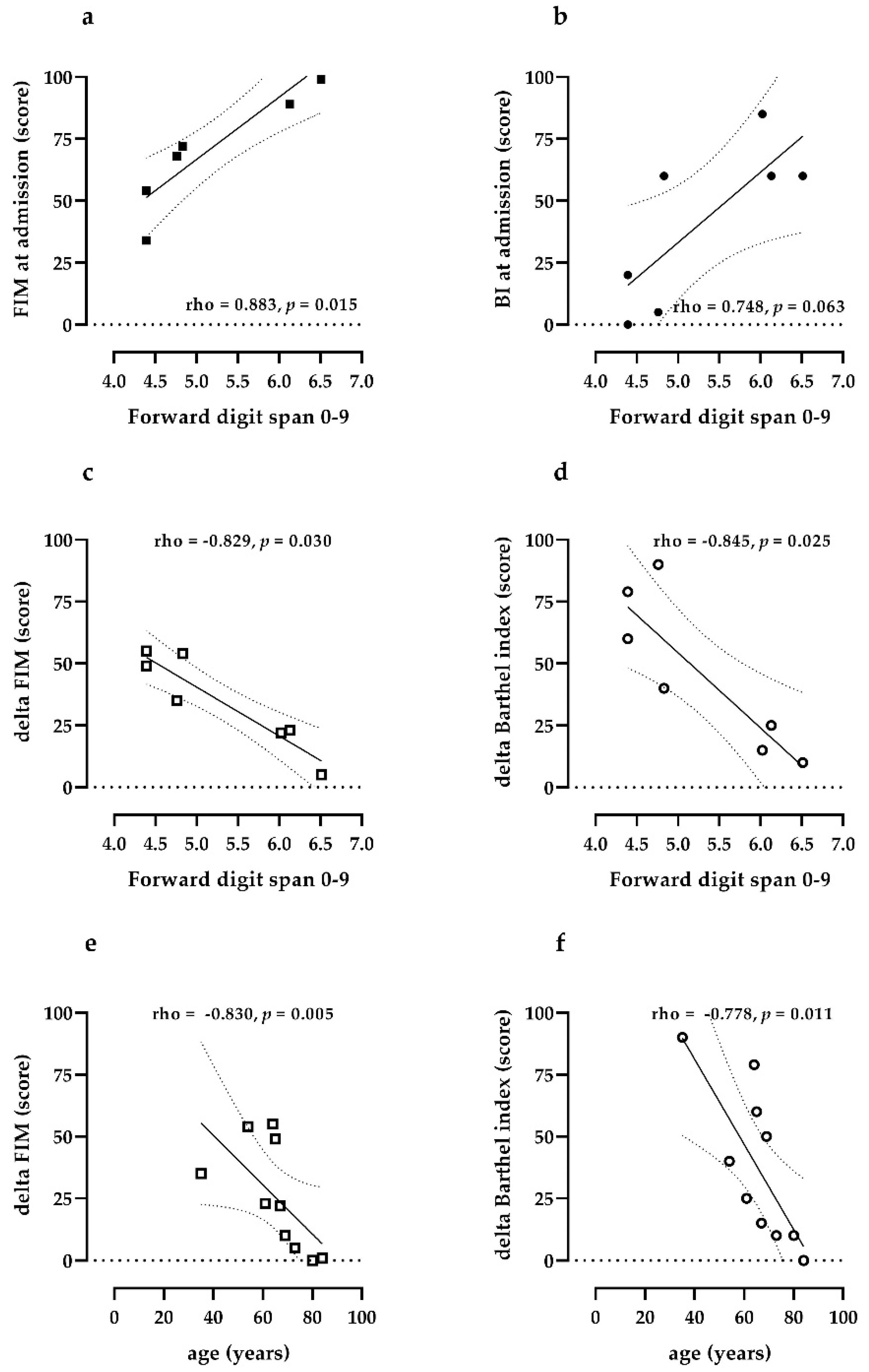 Ijerph 18 05917 g001 Ijerph 18 05917 g001