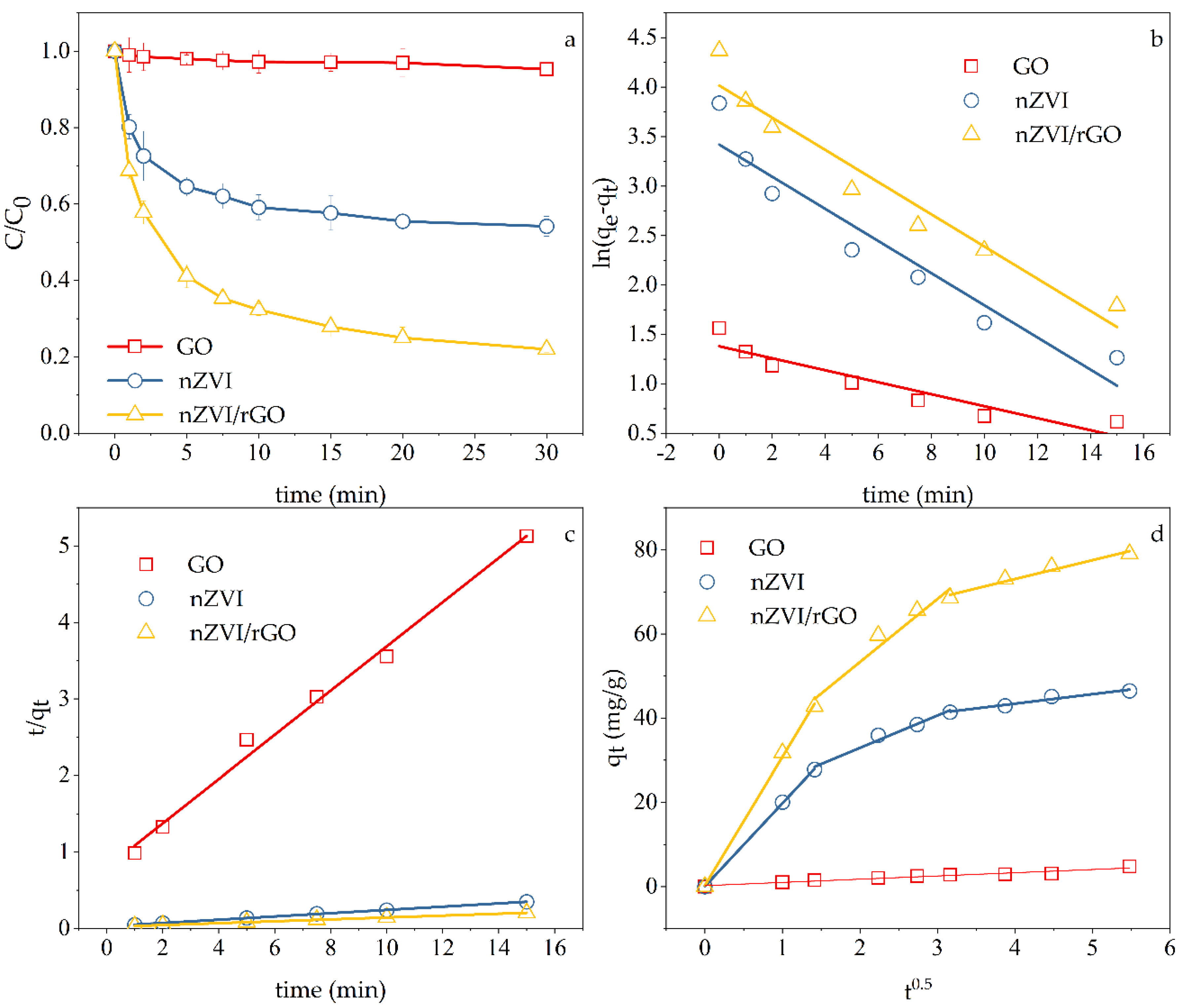 Ijerph 18 05921 g001