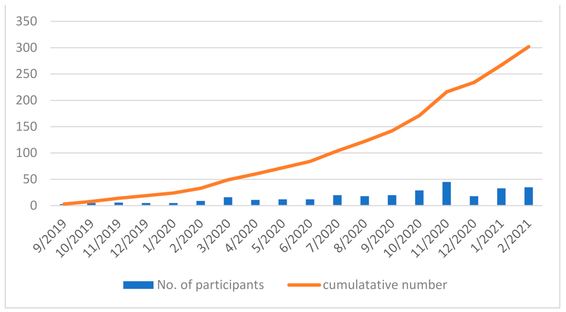 Ijerph 18 05924 g001