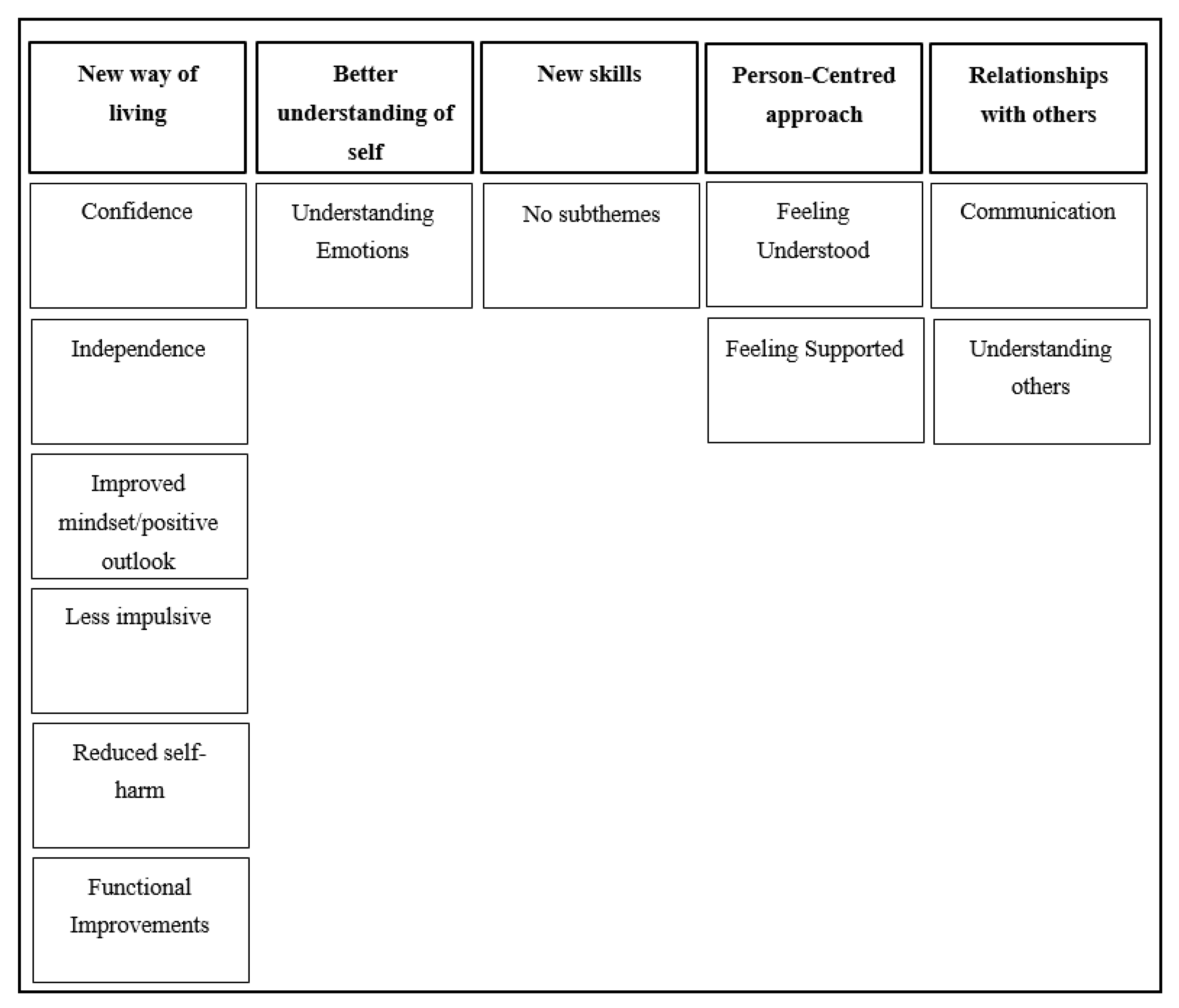 Ijerph 18 05927 g001 Ijerph 18 05927 g001