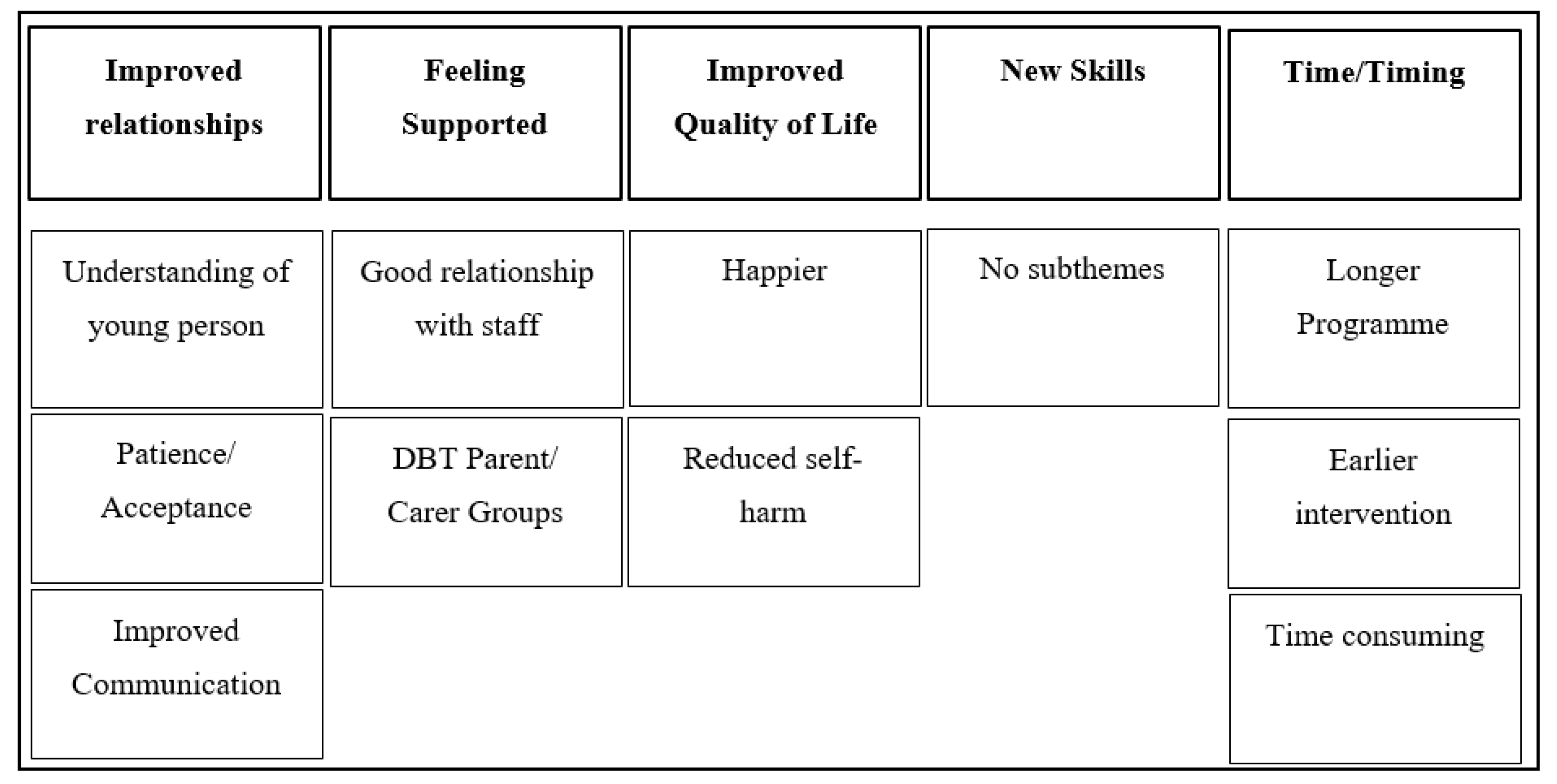 Ijerph 18 05927 g002 Ijerph 18 05927 g002