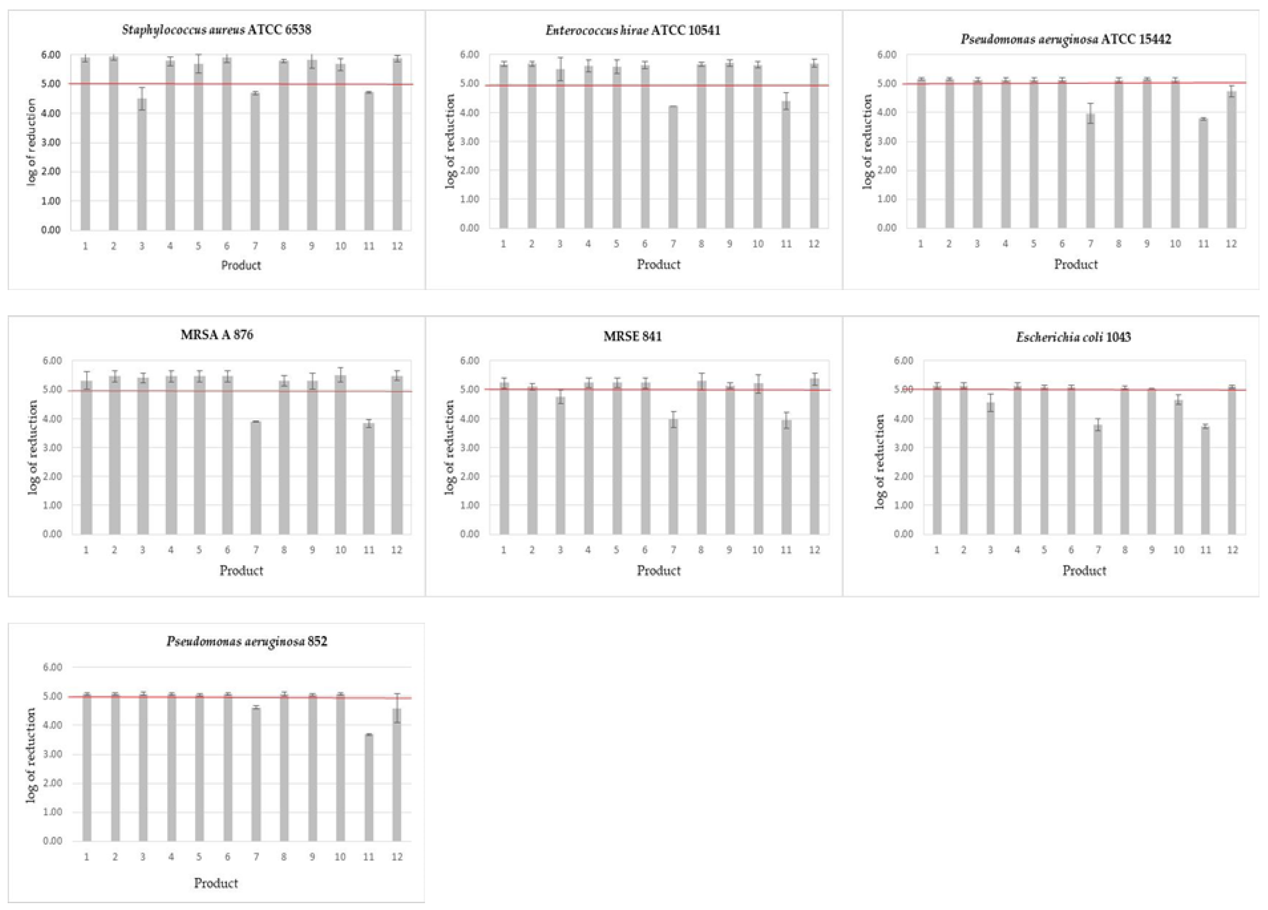 Ijerph 18 05932 g002