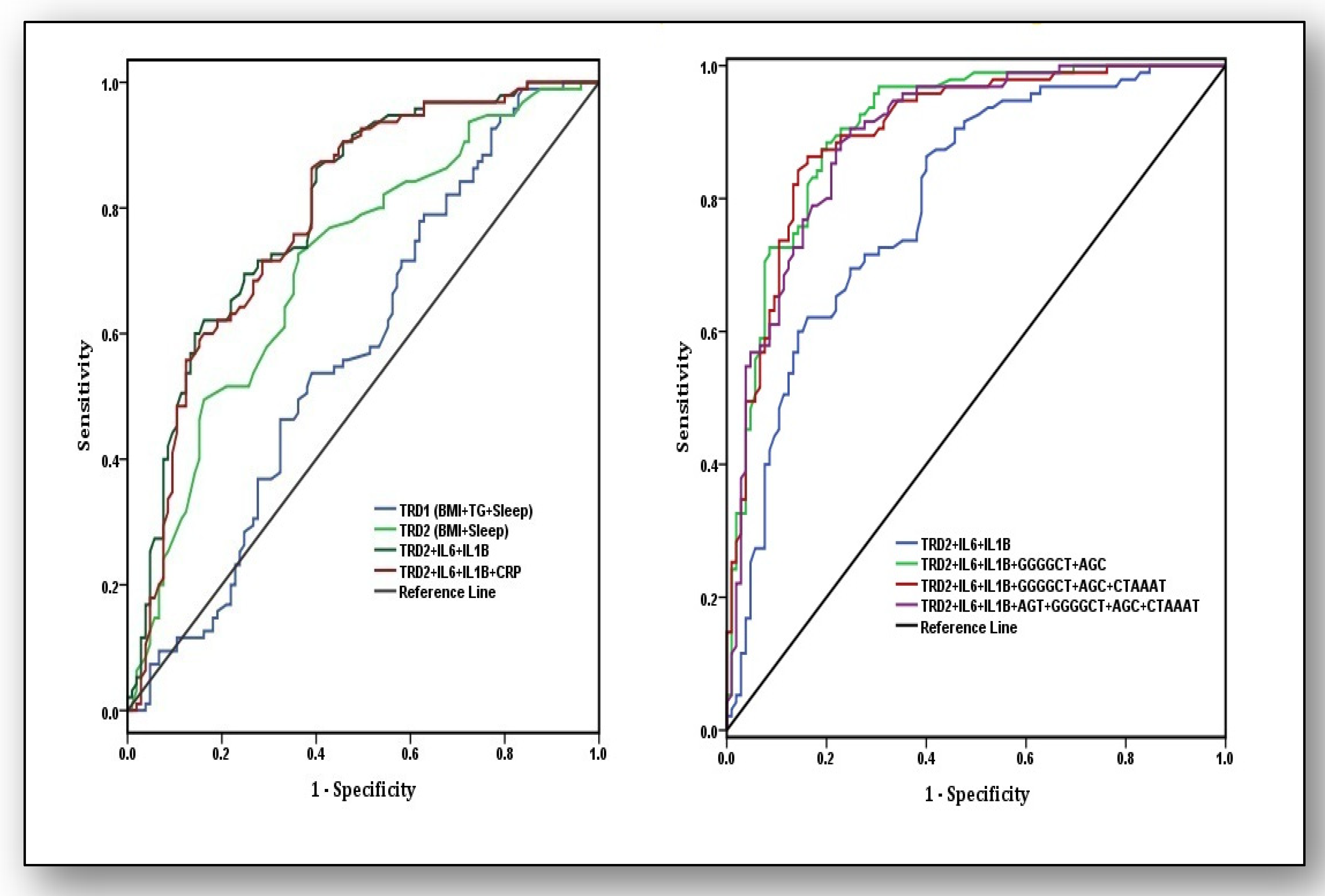 Ijerph 18 05933 g002