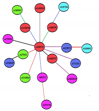 Ijerph 18 05933 i001