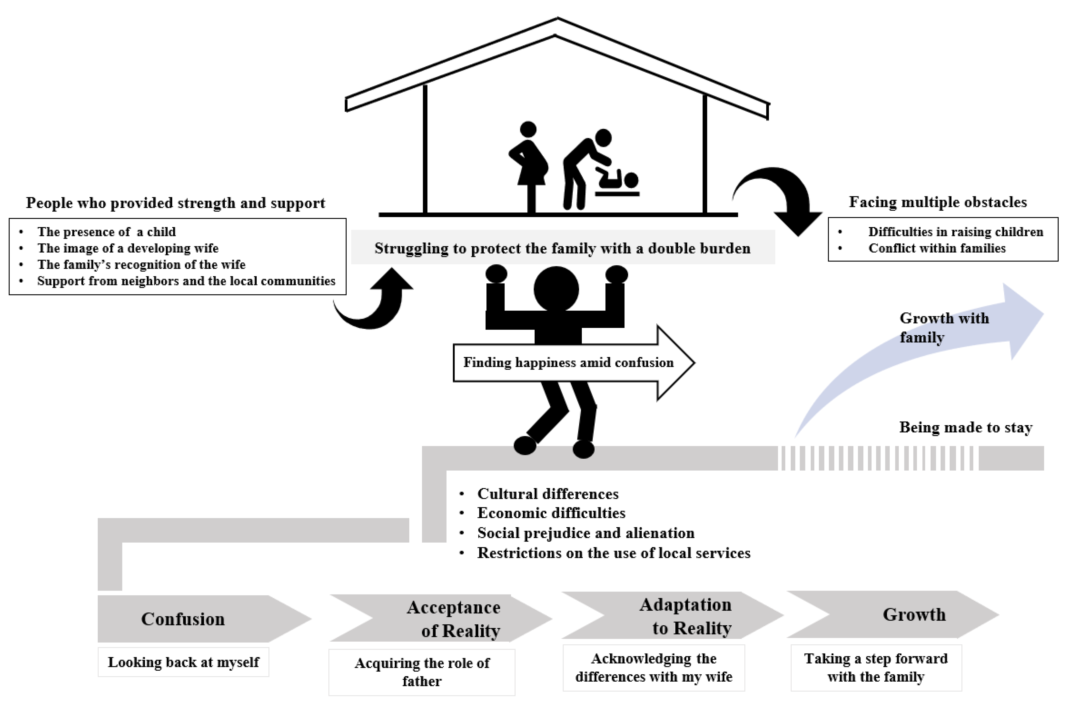 Ijerph 18 05935 g001