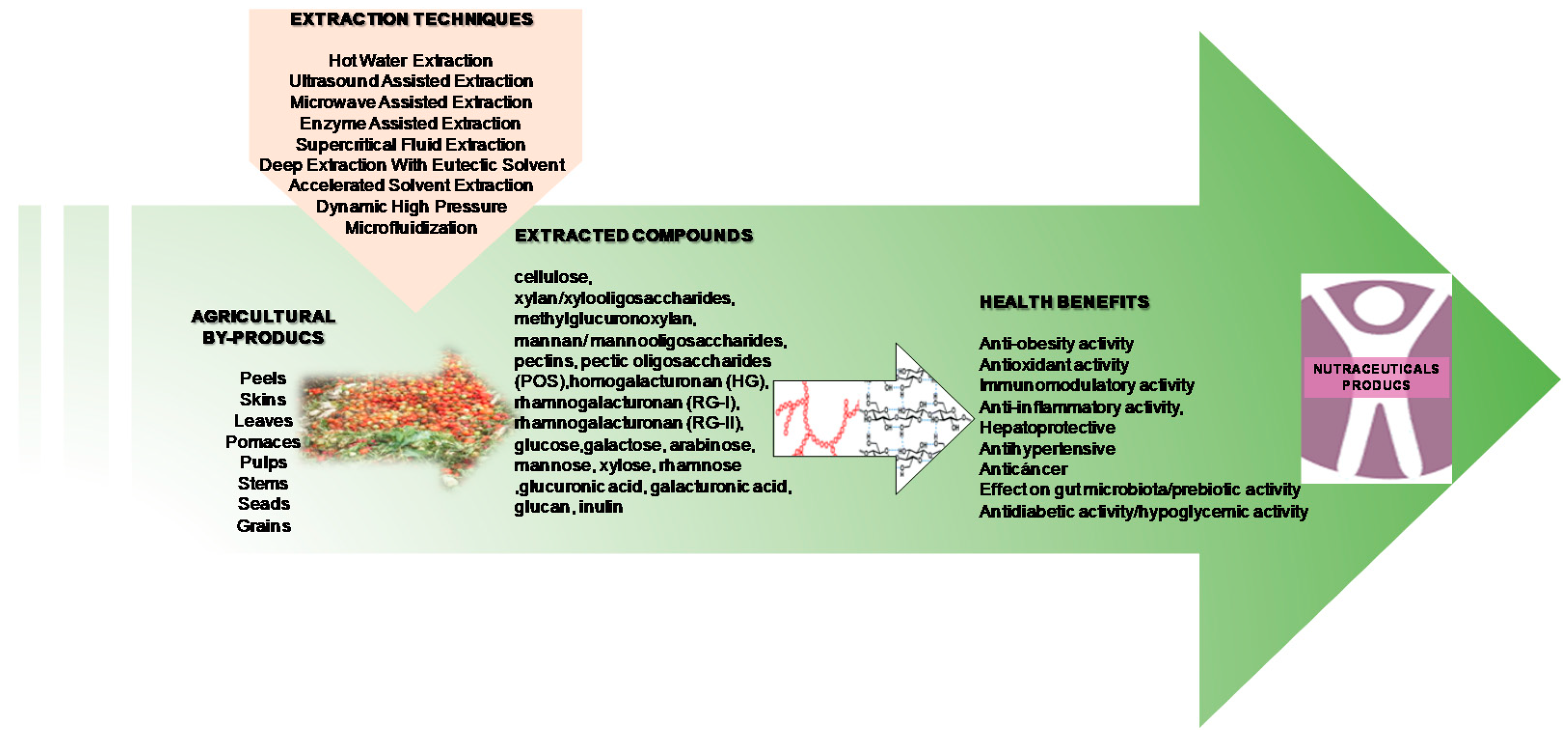 Ijerph 18 05937 g001 Ijerph 18 05937 g001