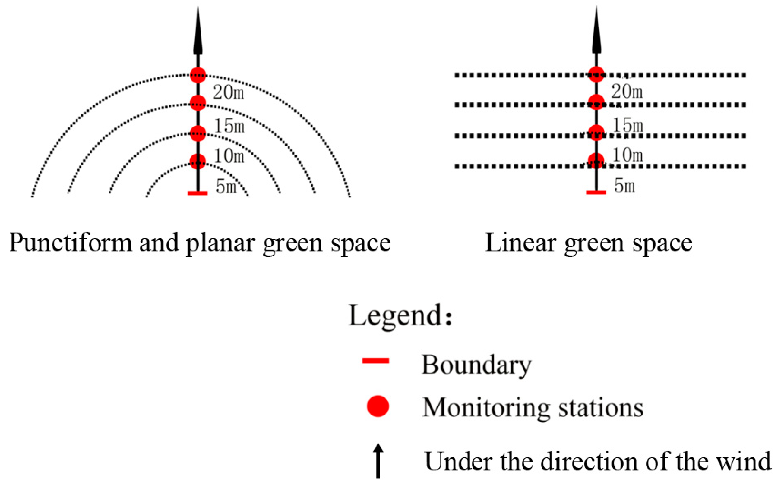 Ijerph 18 05941 g004