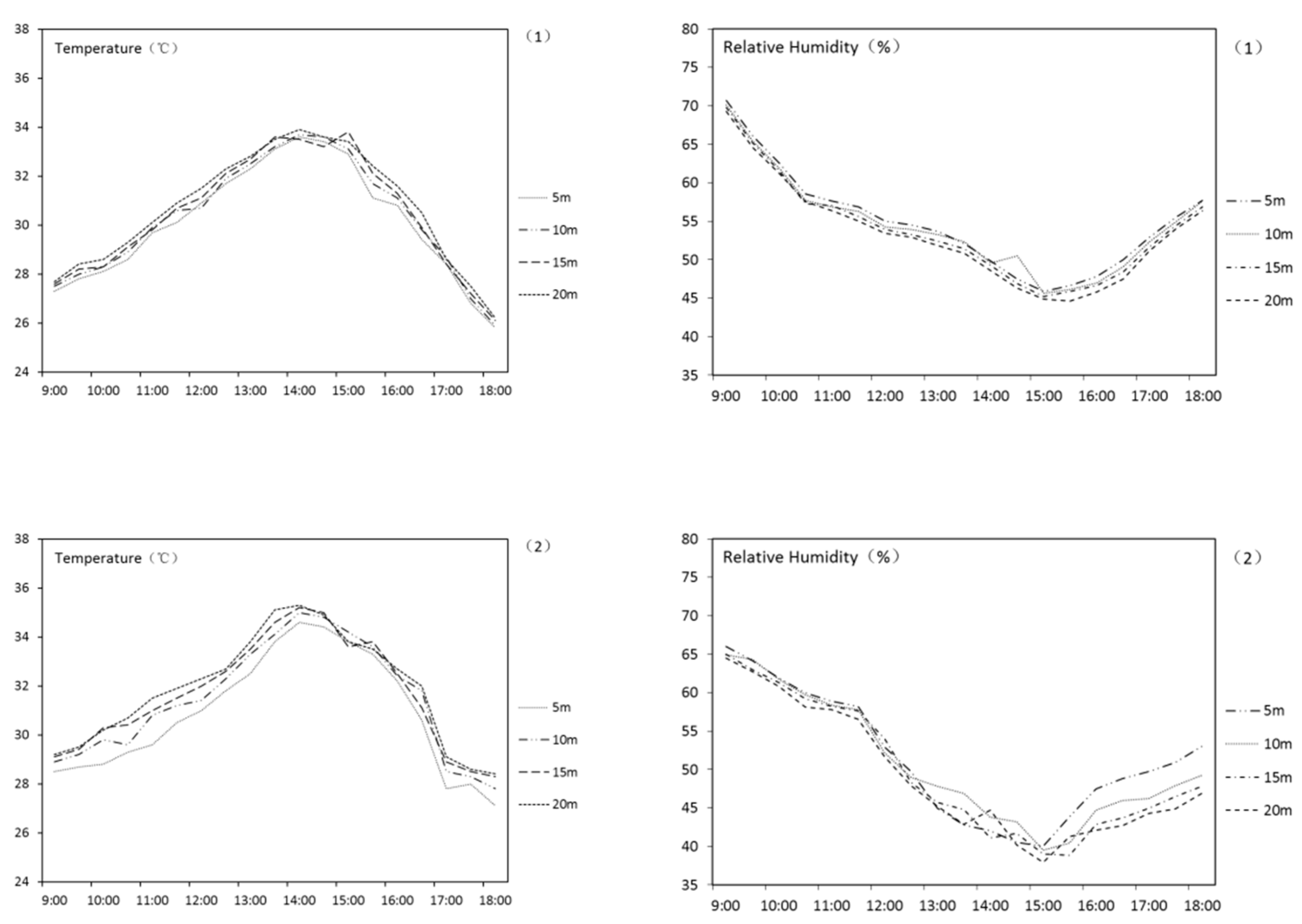 Ijerph 18 05941 g005a