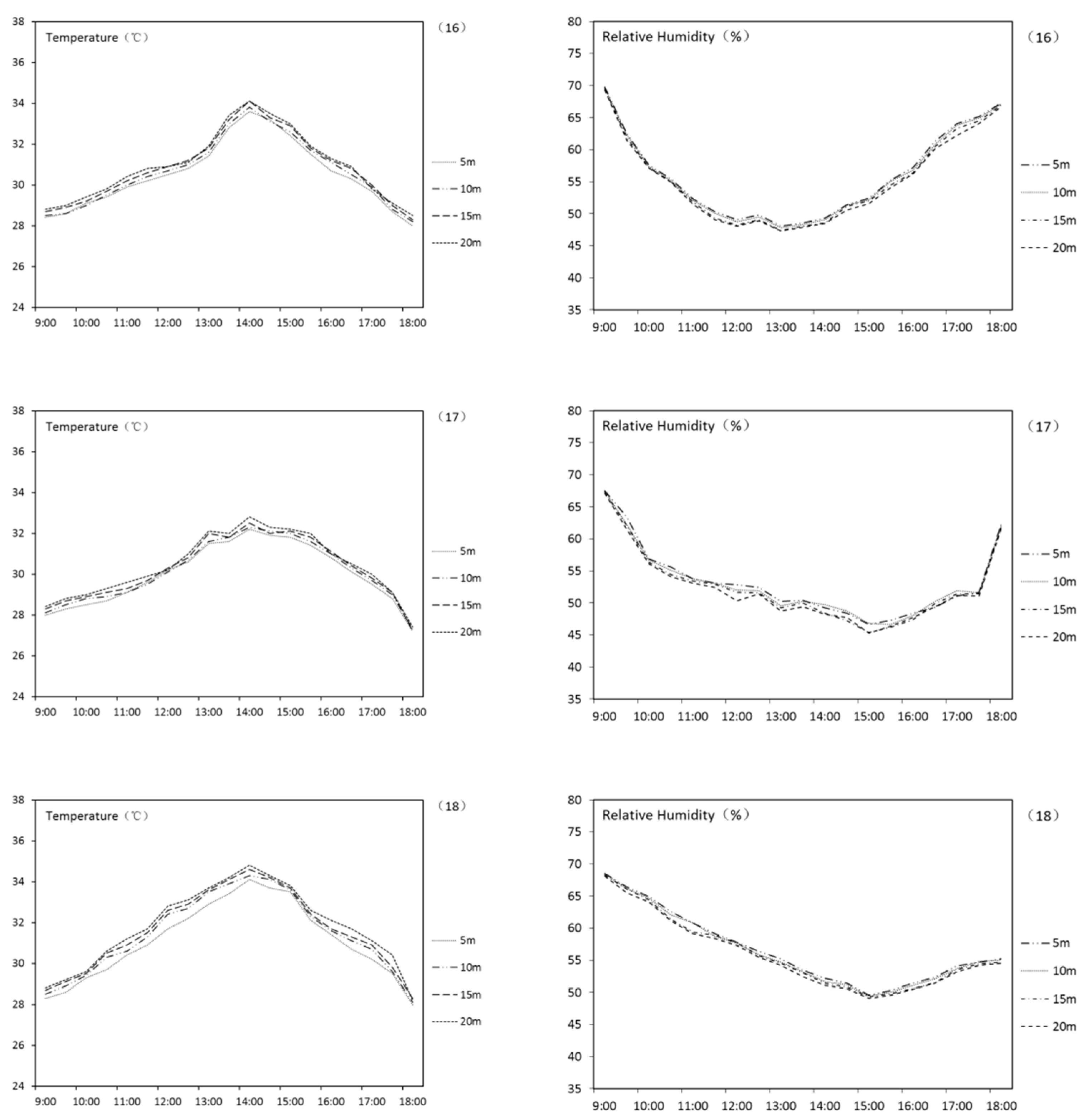 Ijerph 18 05941 g006