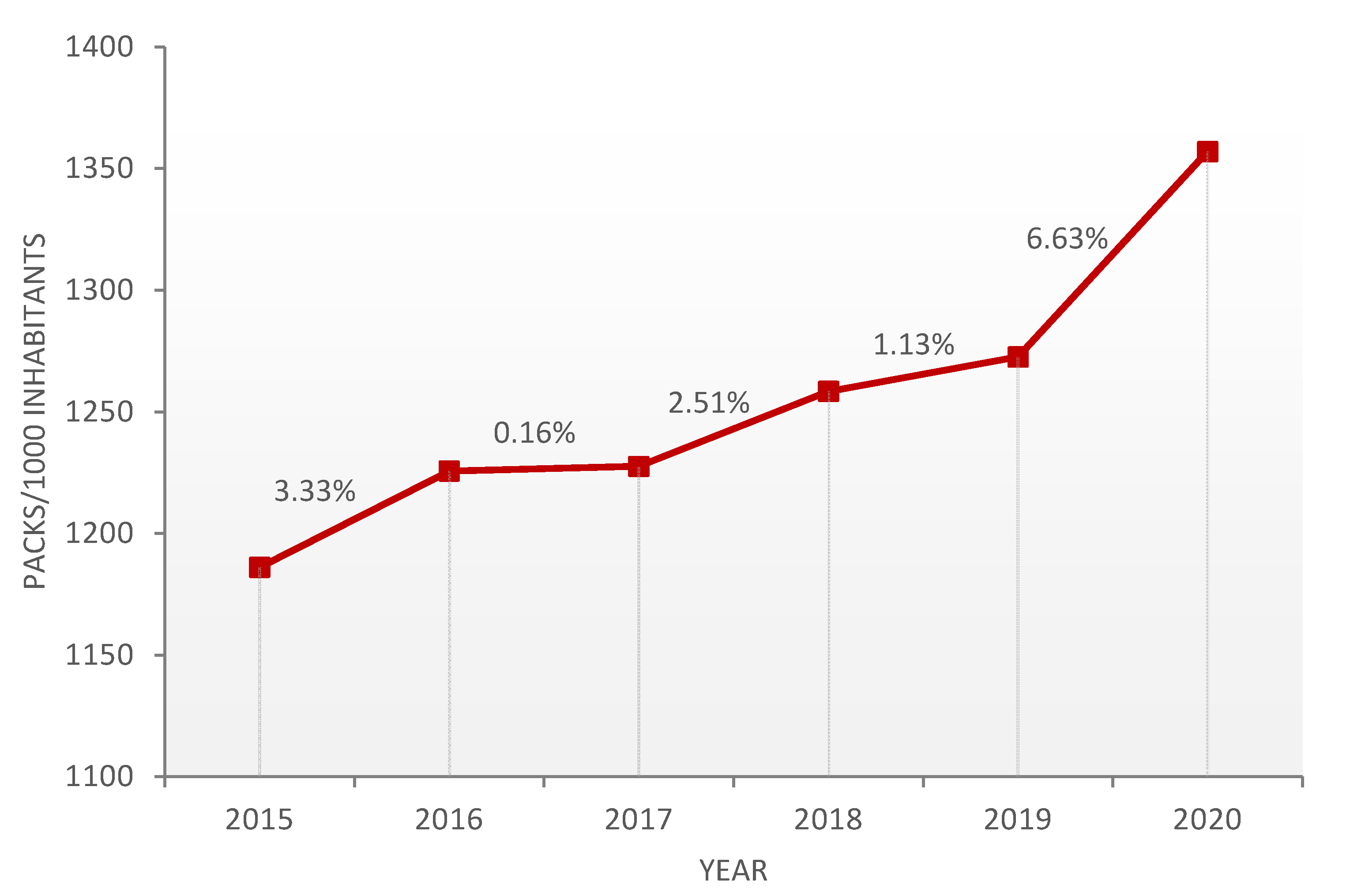 Ijerph 18 05944 g001 Ijerph 18 05944 g001