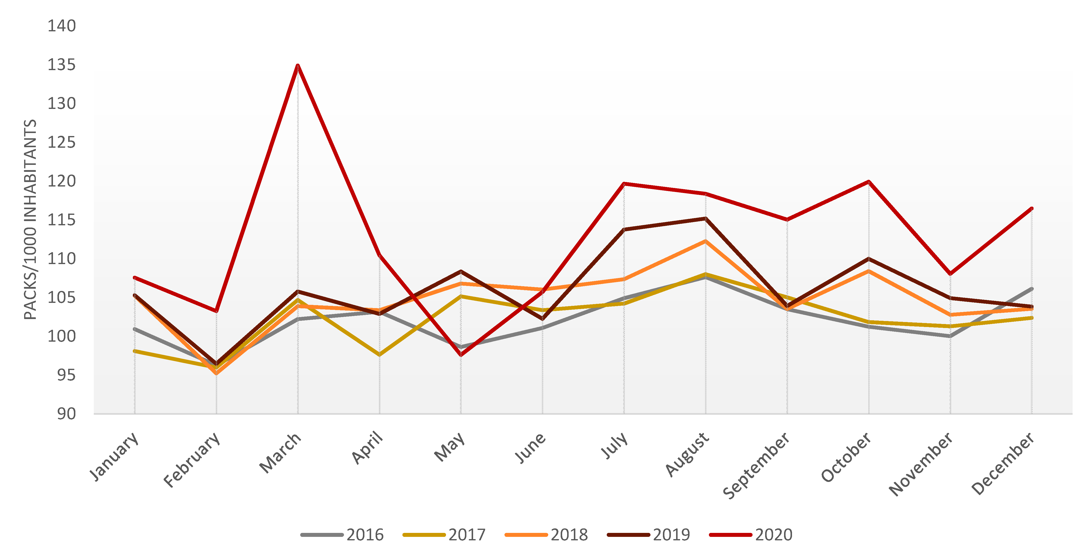 Ijerph 18 05944 g002 Ijerph 18 05944 g002