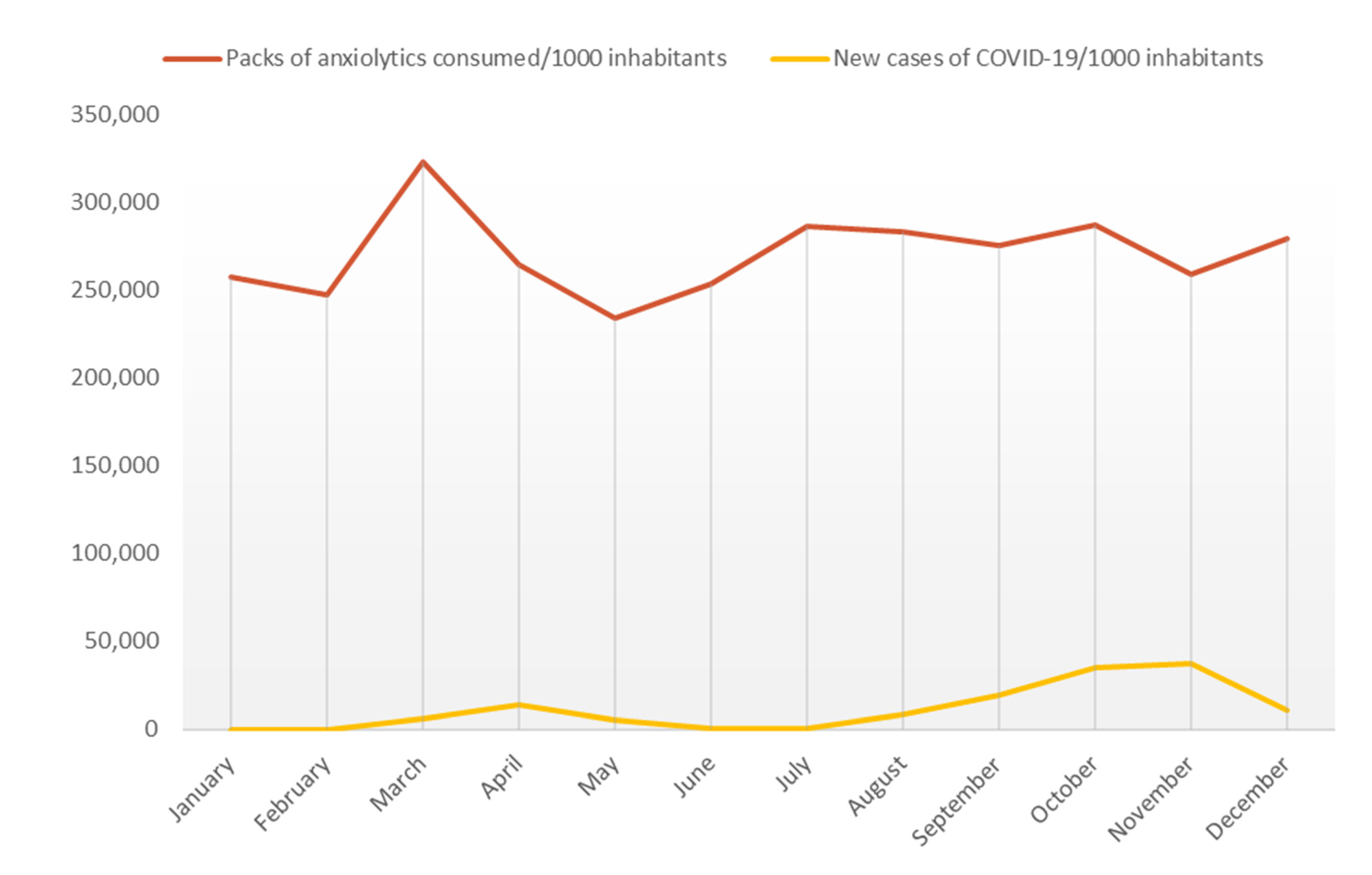 Ijerph 18 05944 g003 Ijerph 18 05944 g003