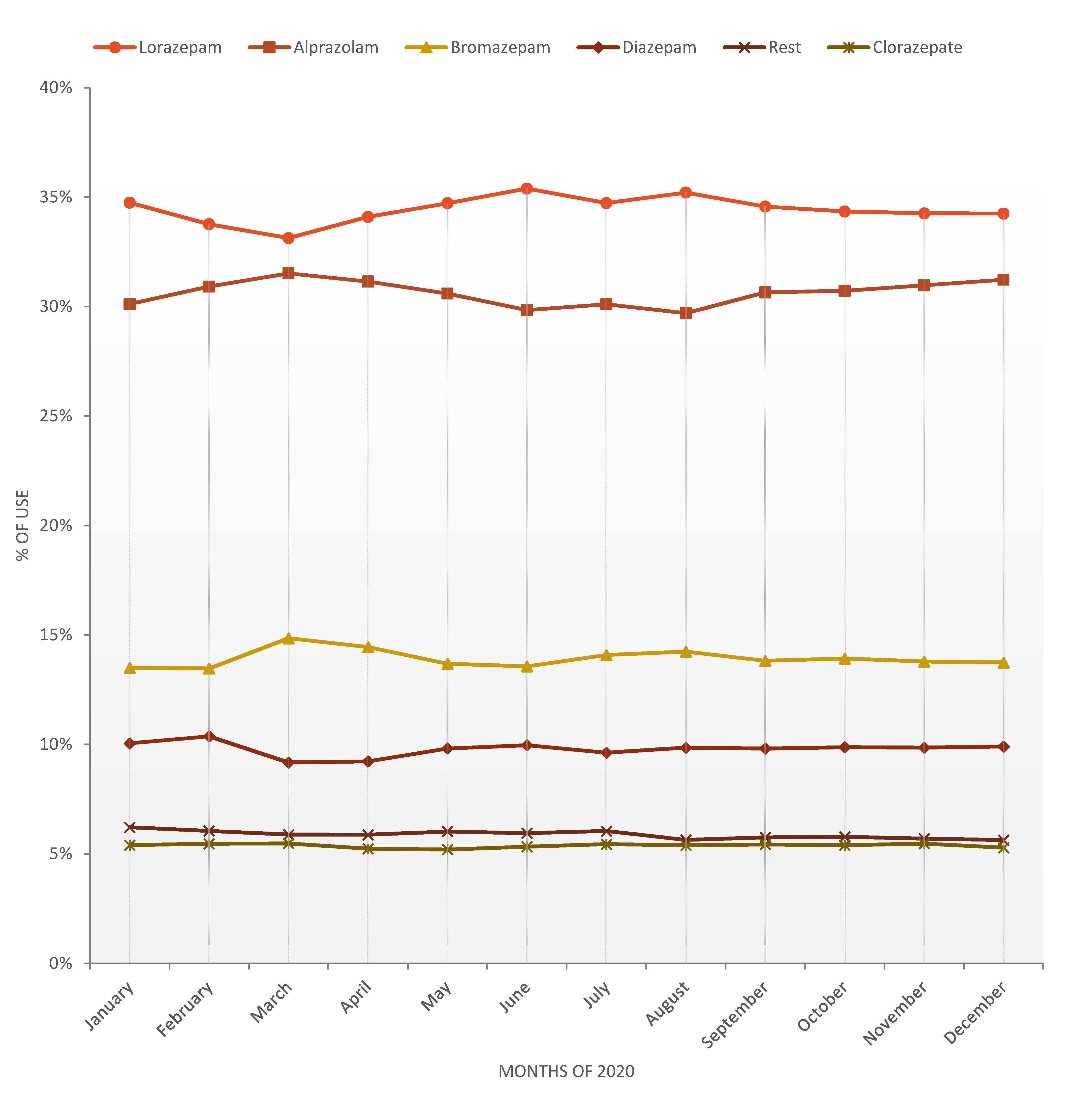 Ijerph 18 05944 g004 Ijerph 18 05944 g004