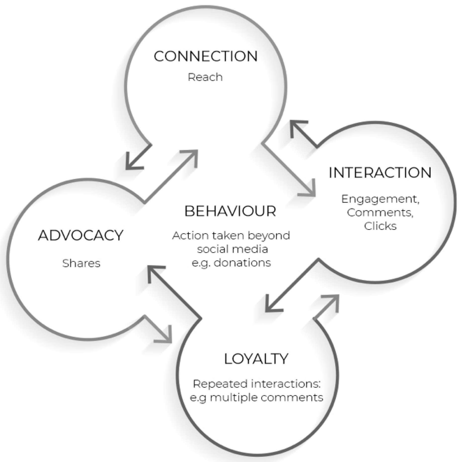 Ijerph 18 05954 g001