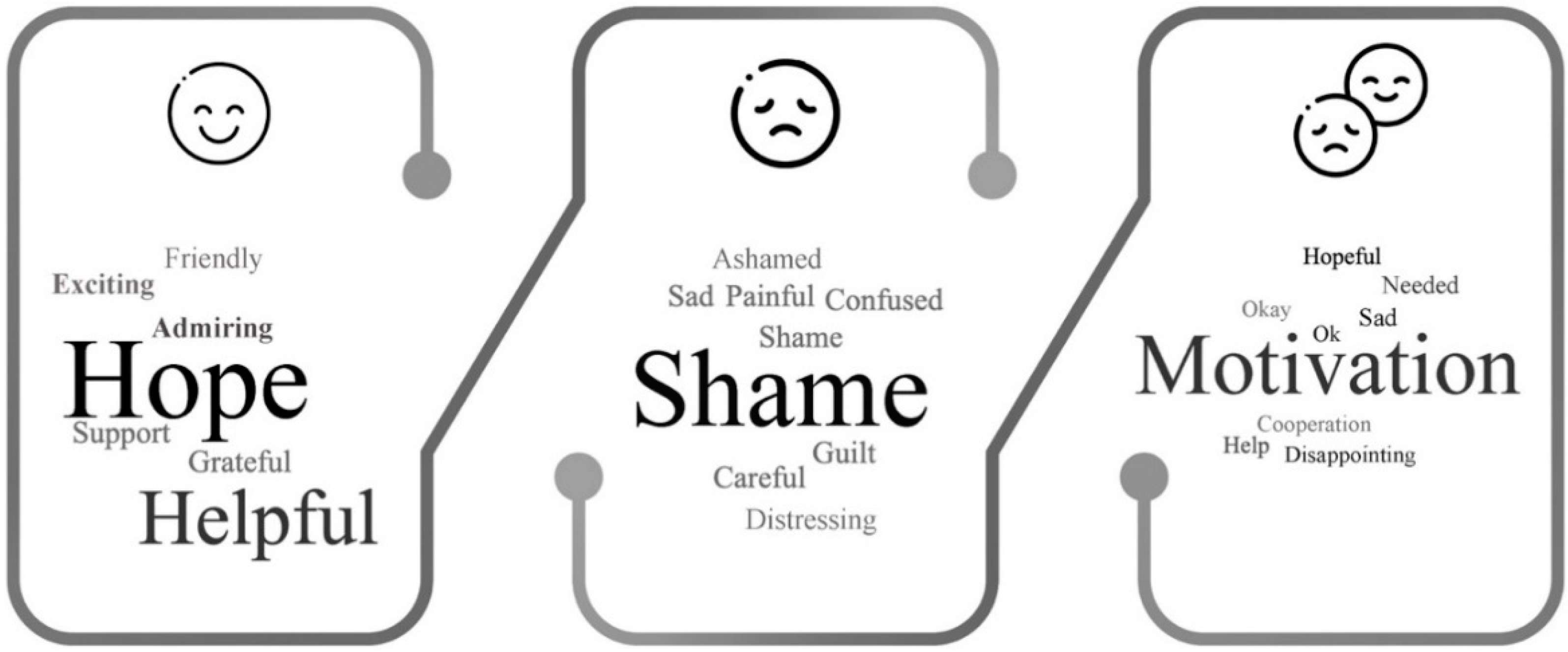 Ijerph 18 05954 g004