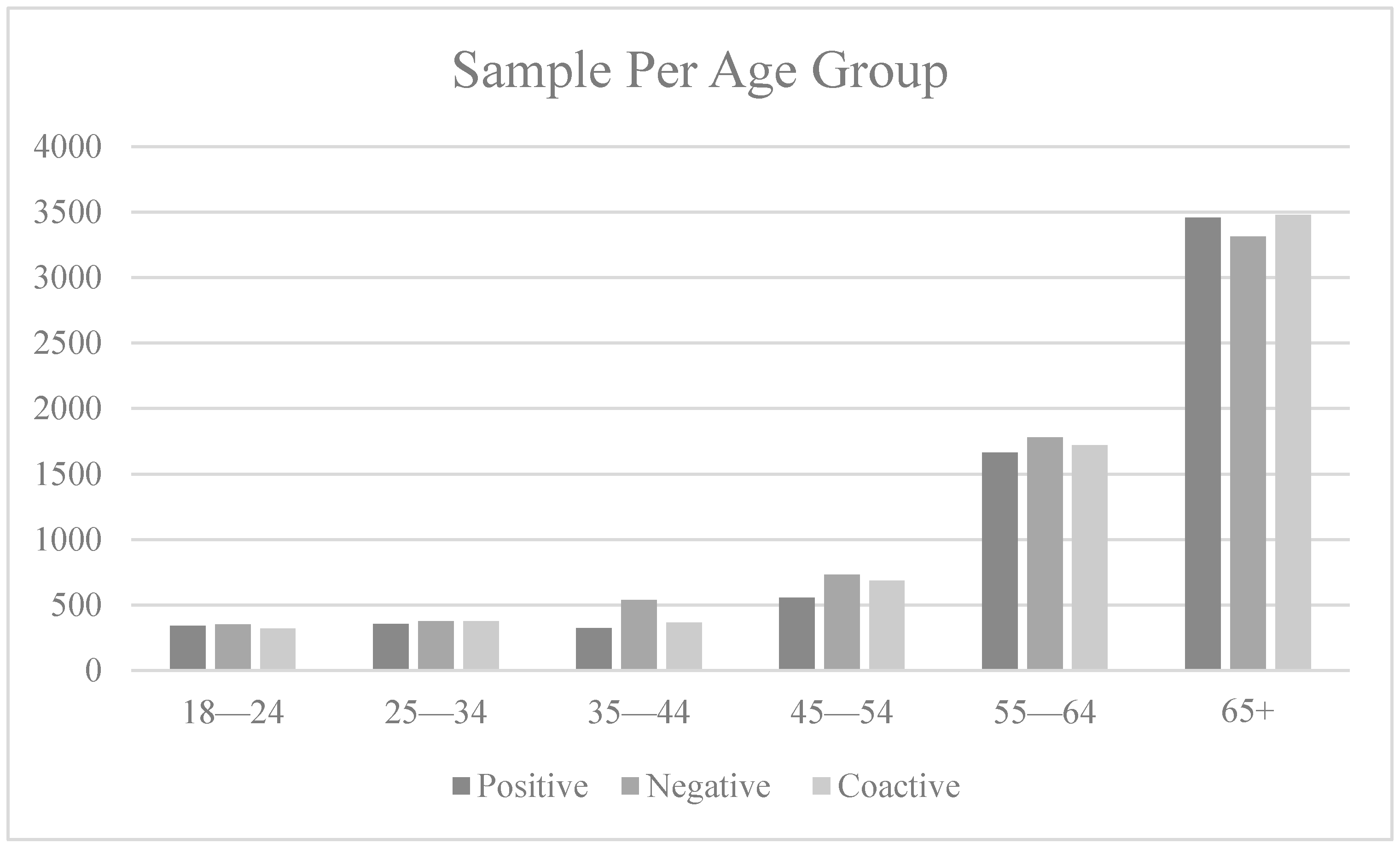 Ijerph 18 05954 g005