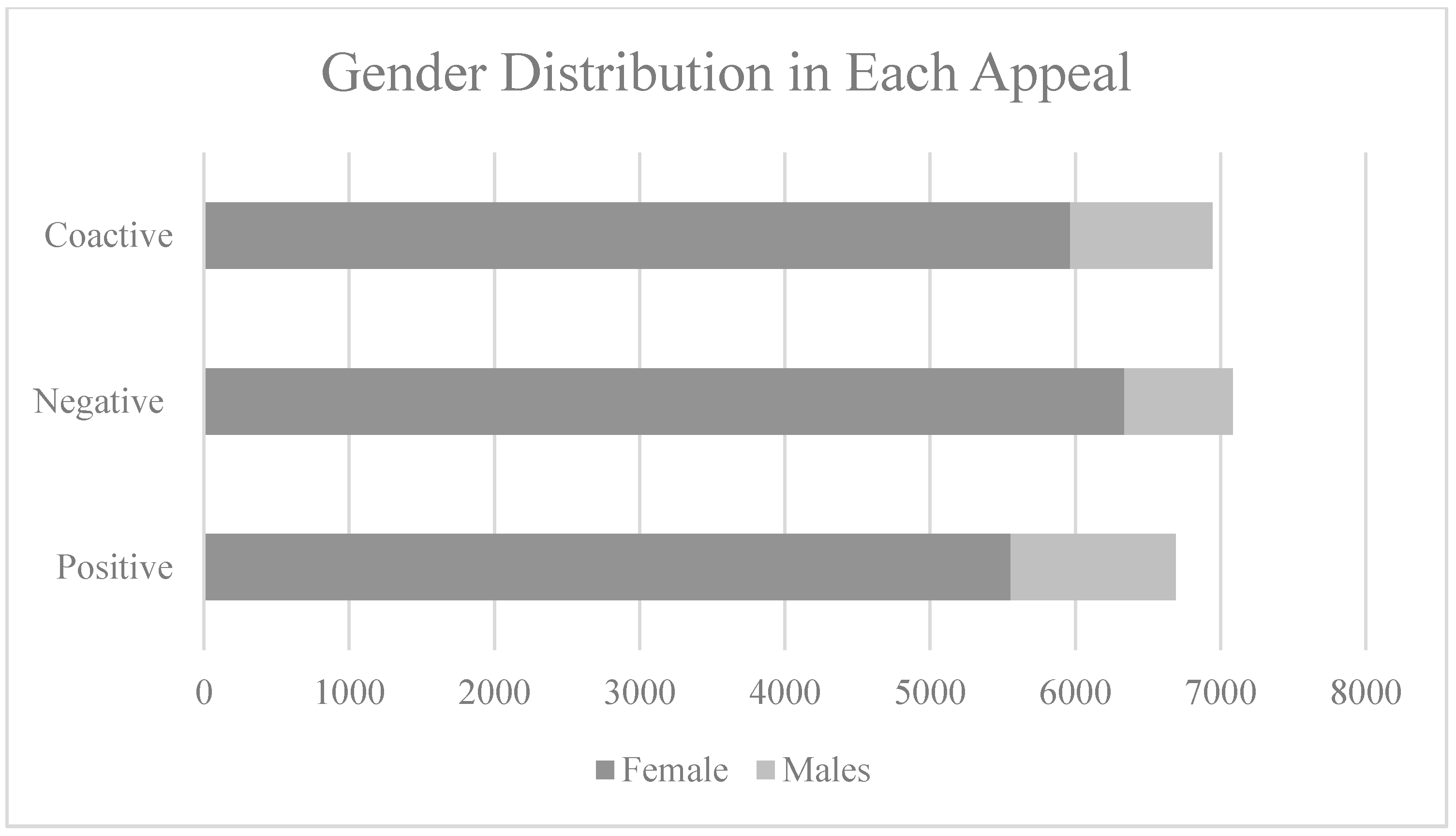 Ijerph 18 05954 g006