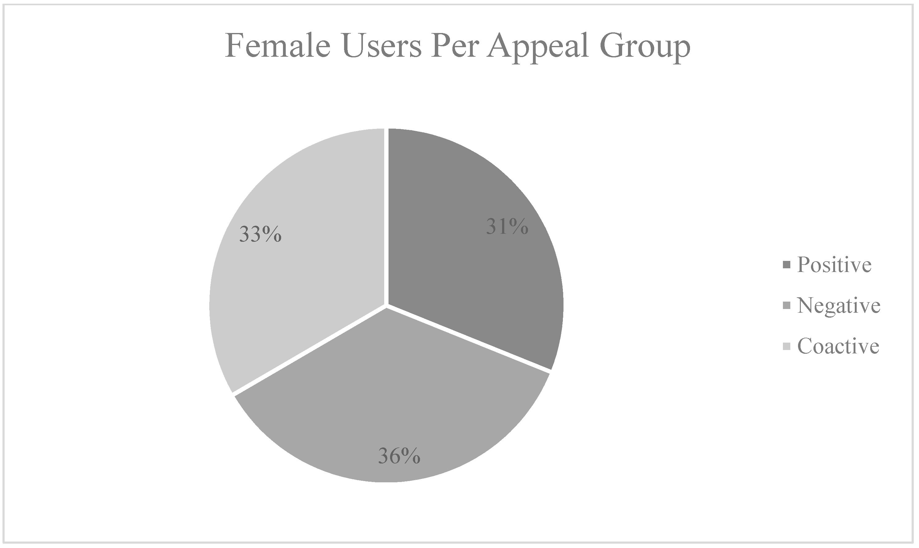 Ijerph 18 05954 g007