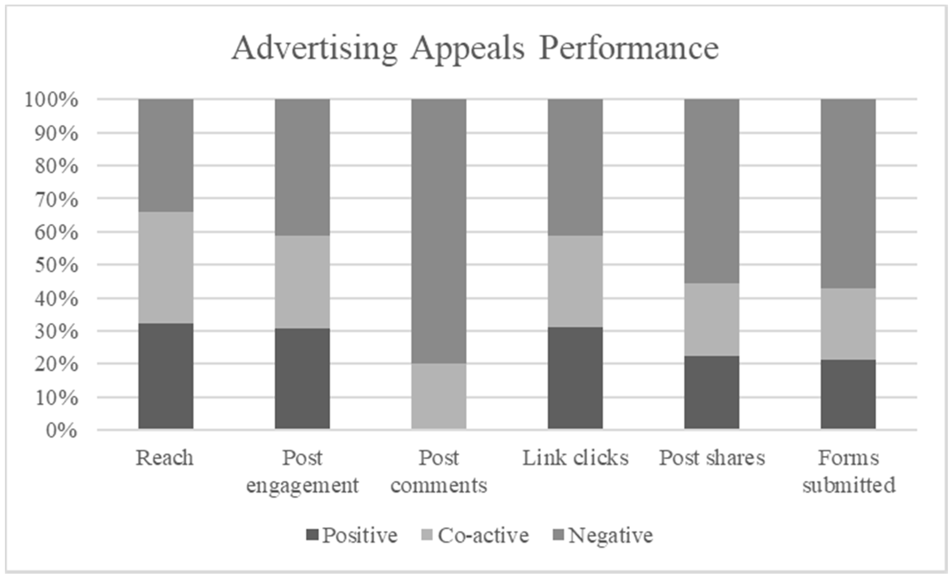 Ijerph 18 05954 g008