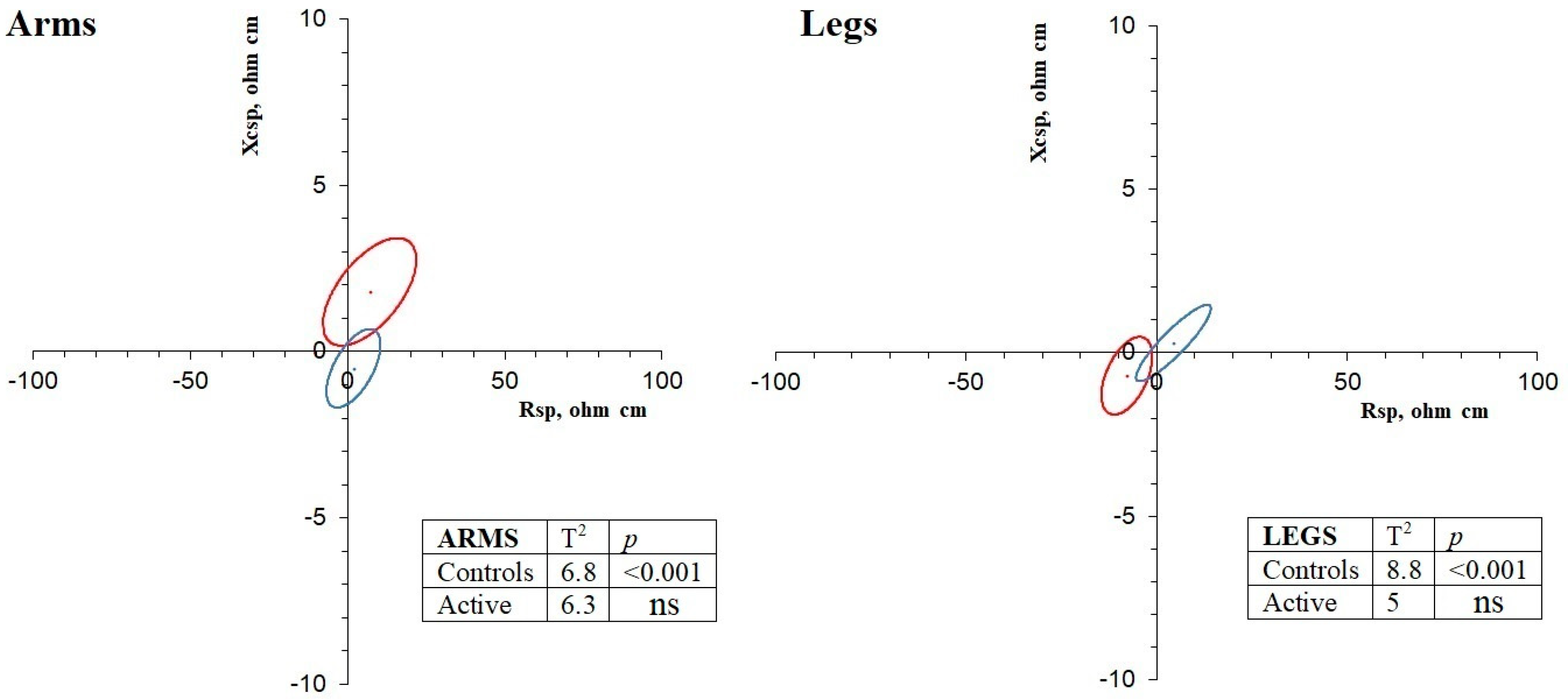 Ijerph 18 05956 g001